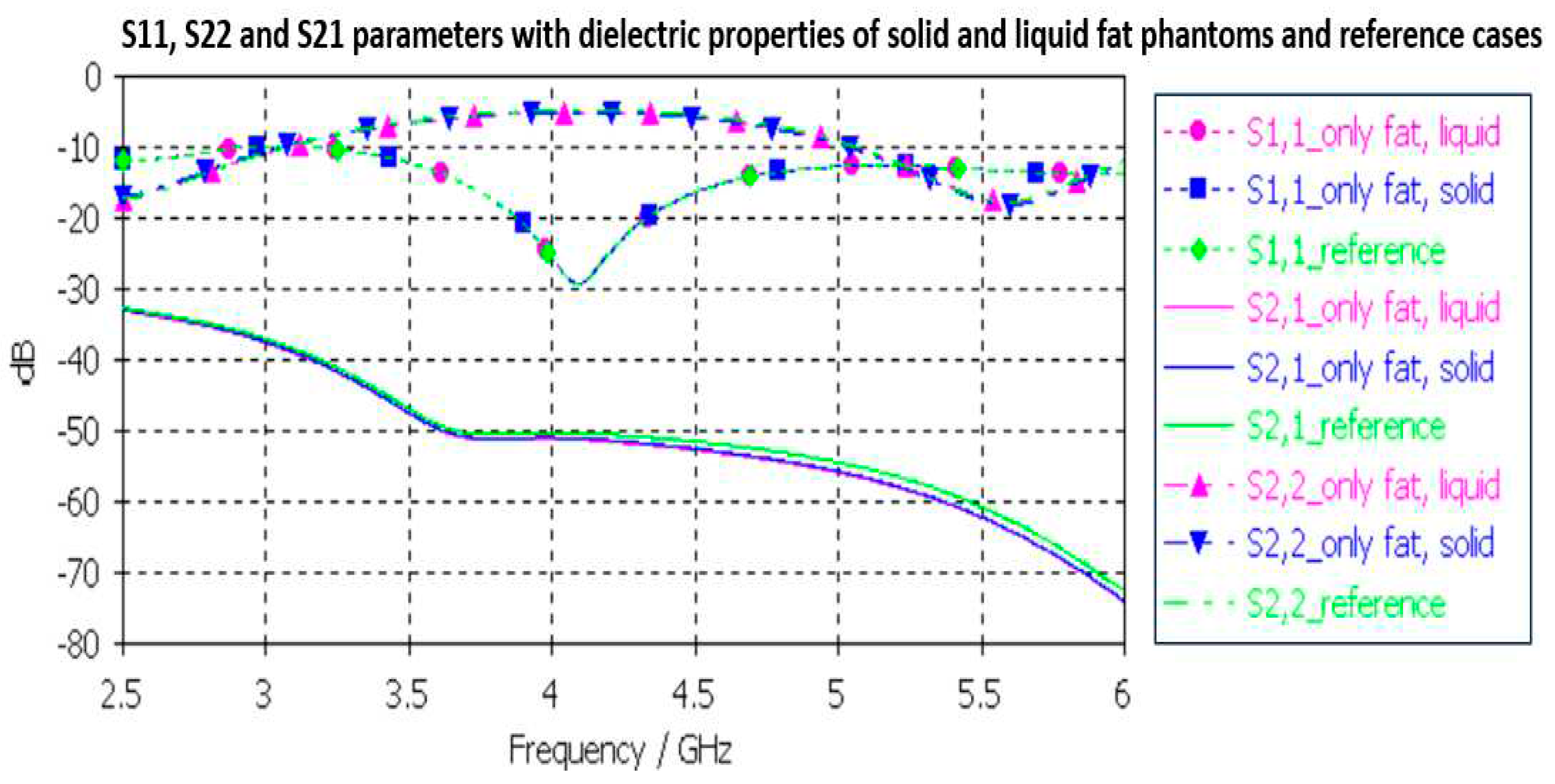 Preprints 96269 g012