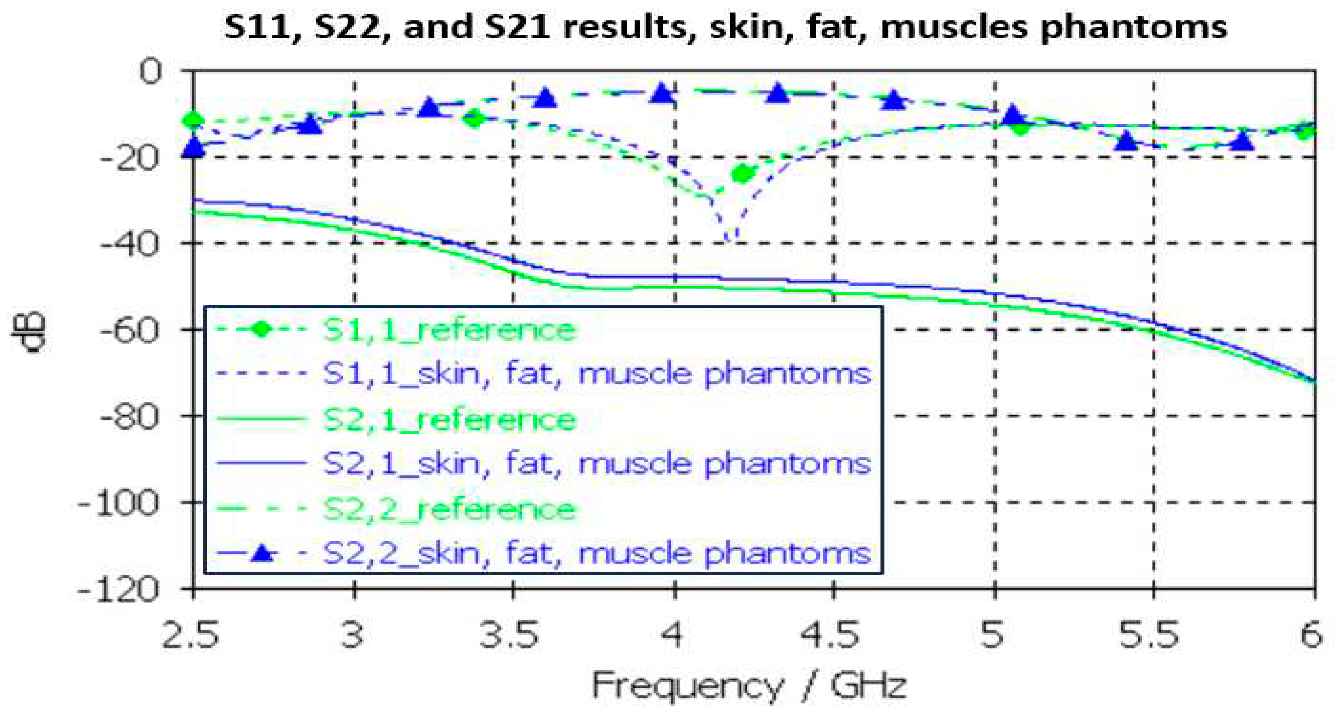 Preprints 96269 g013