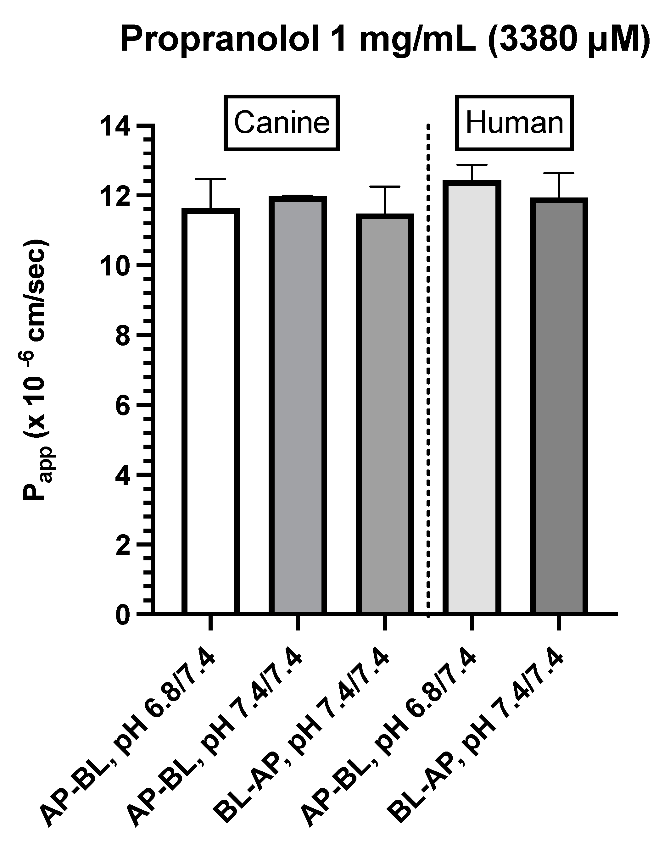 Preprints 70411 g006