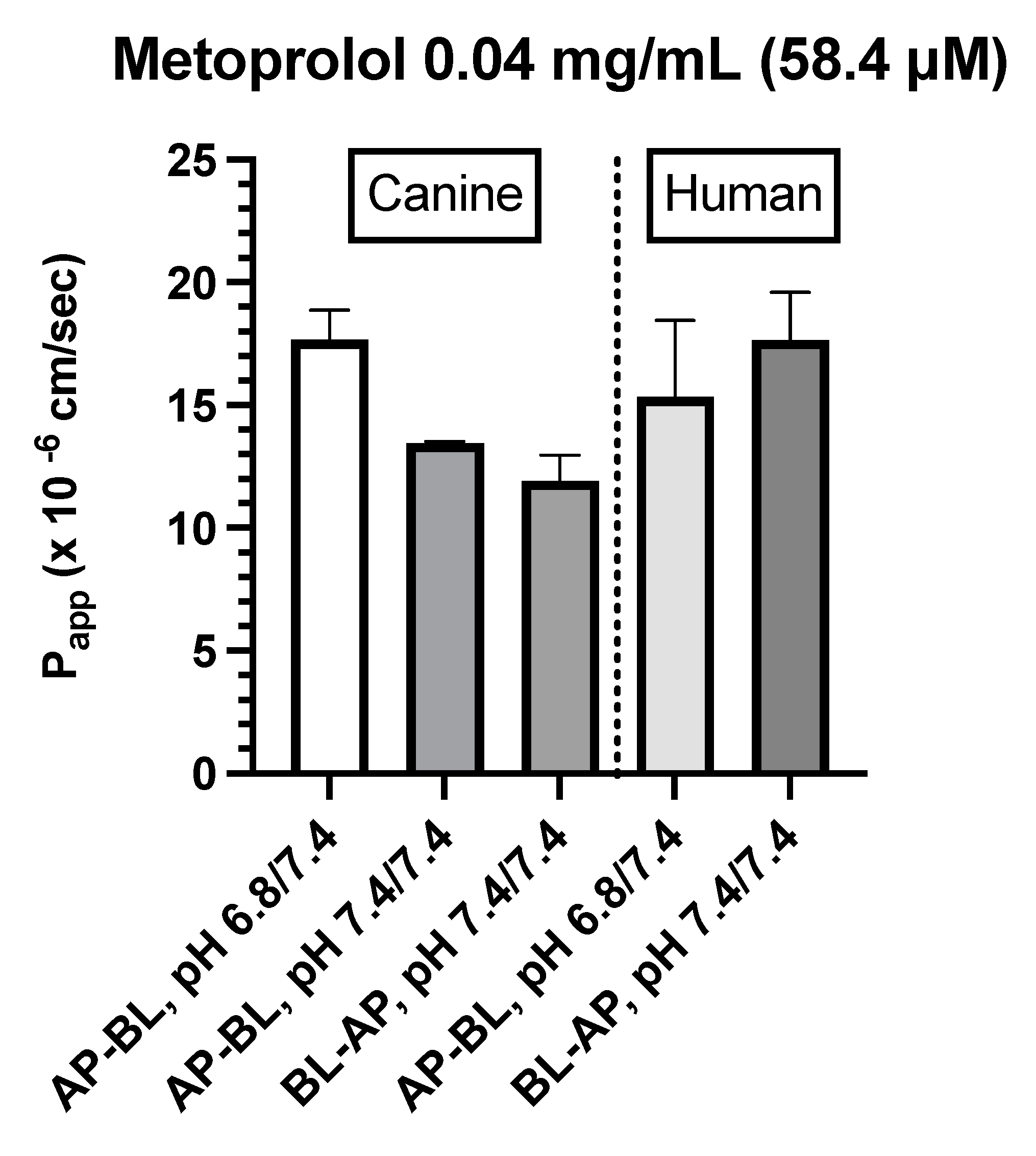 Preprints 70411 g007