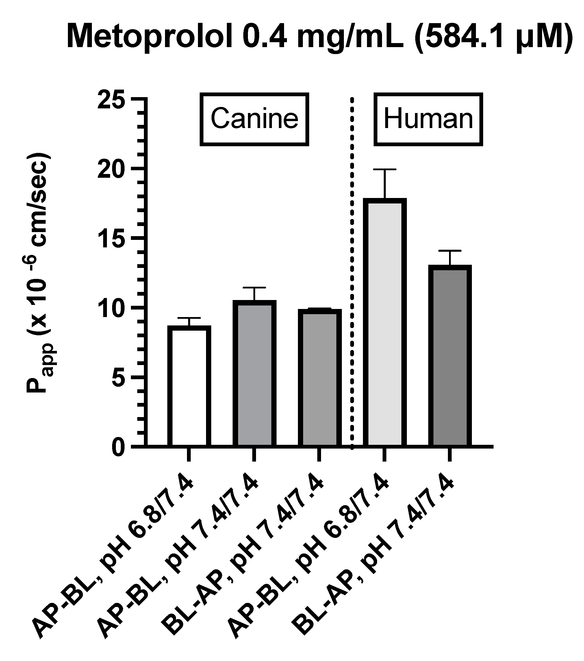 Preprints 70411 g008