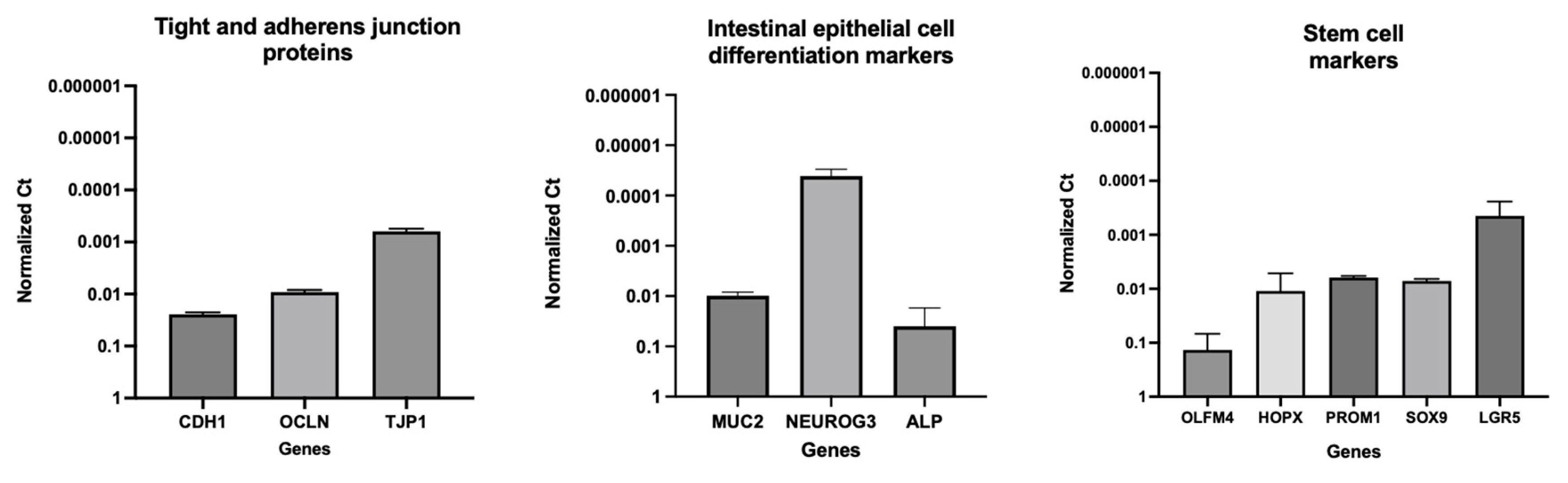 Preprints 70411 g010