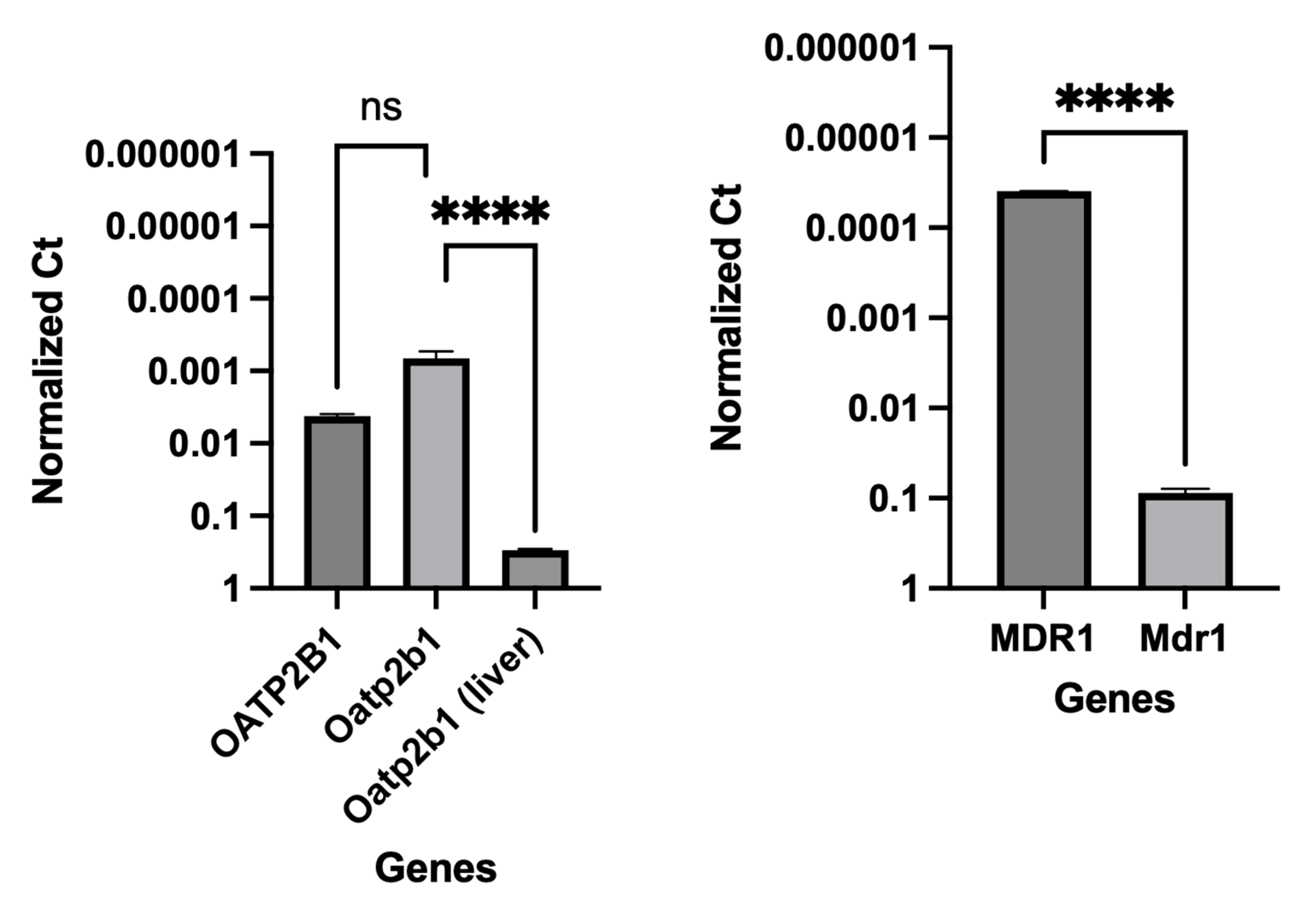 Preprints 70411 g012