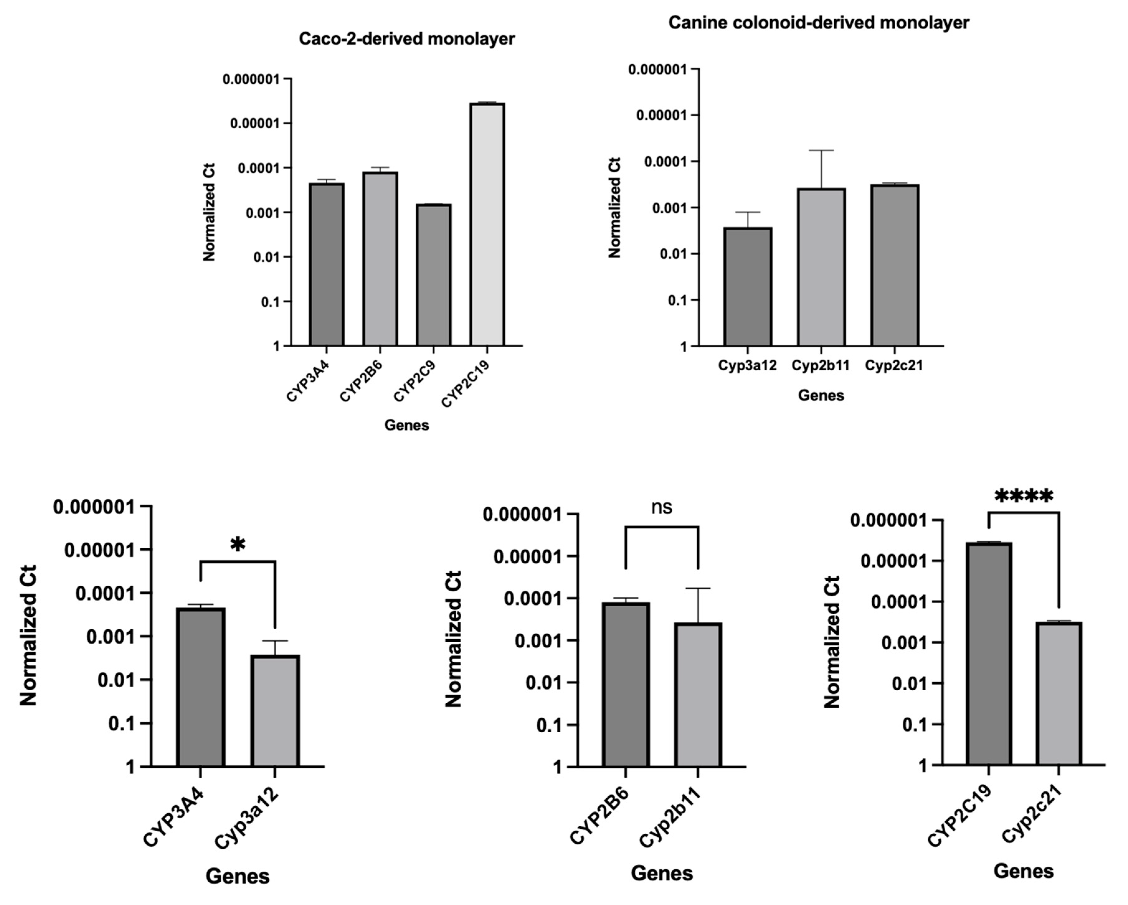 Preprints 70411 g013