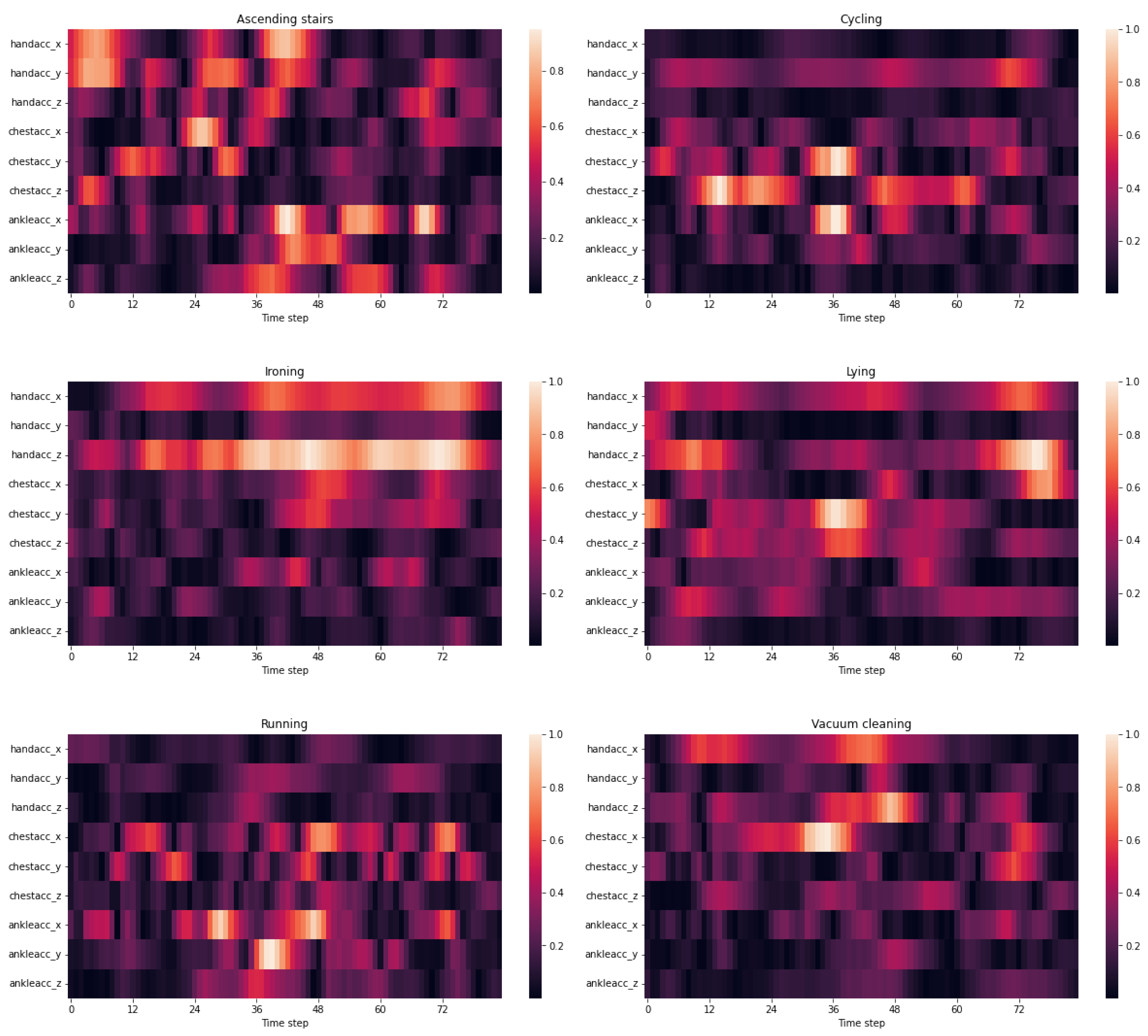 Preprints 84546 g008