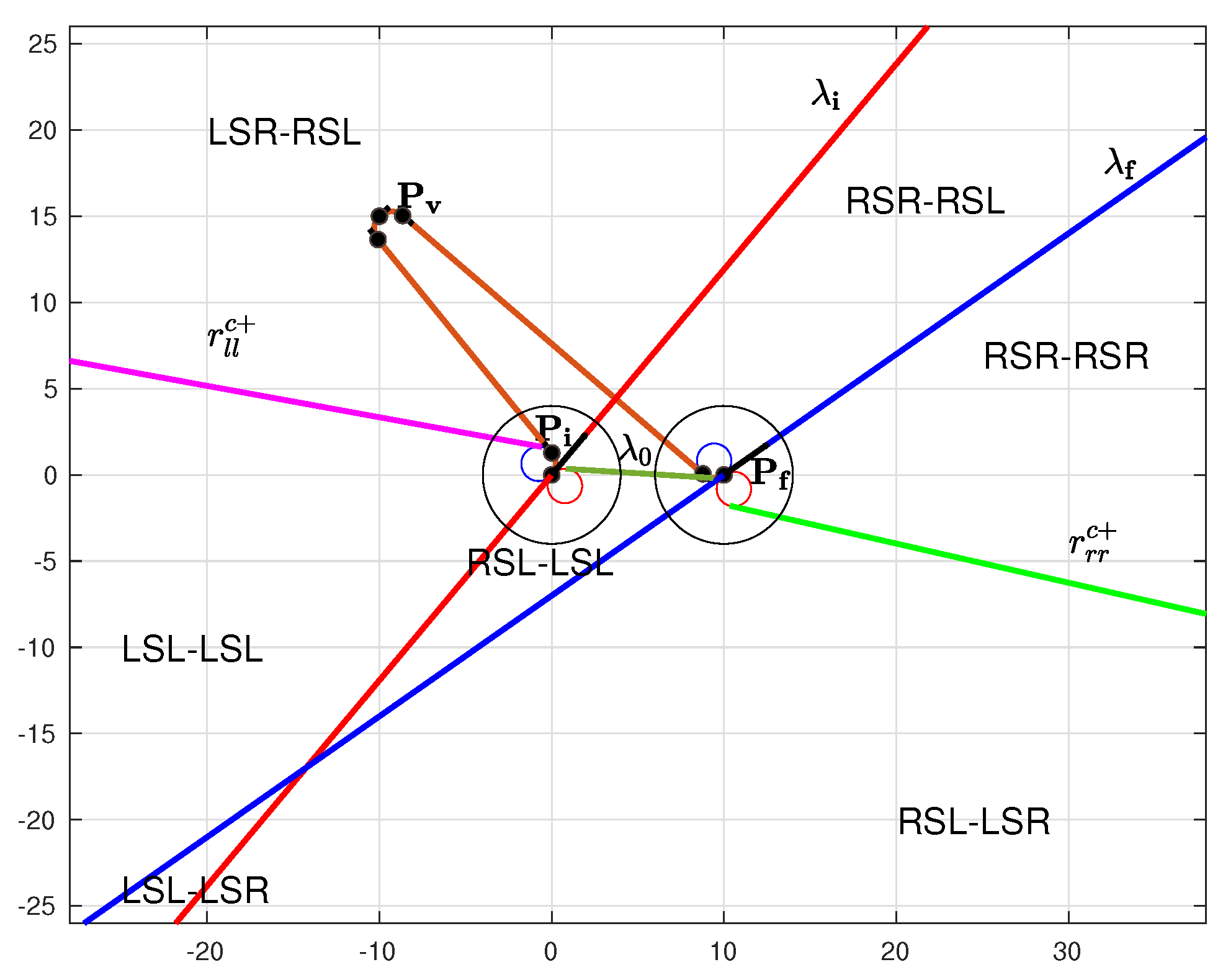 Preprints 115035 g006