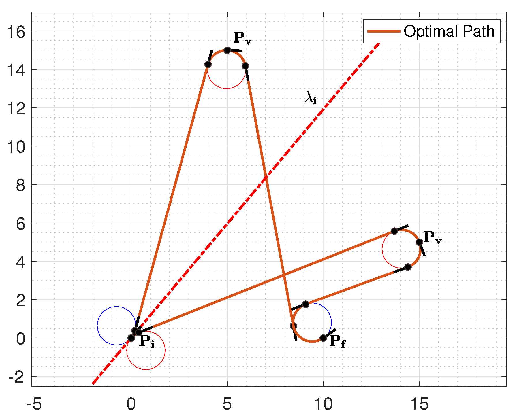 Preprints 115035 g007