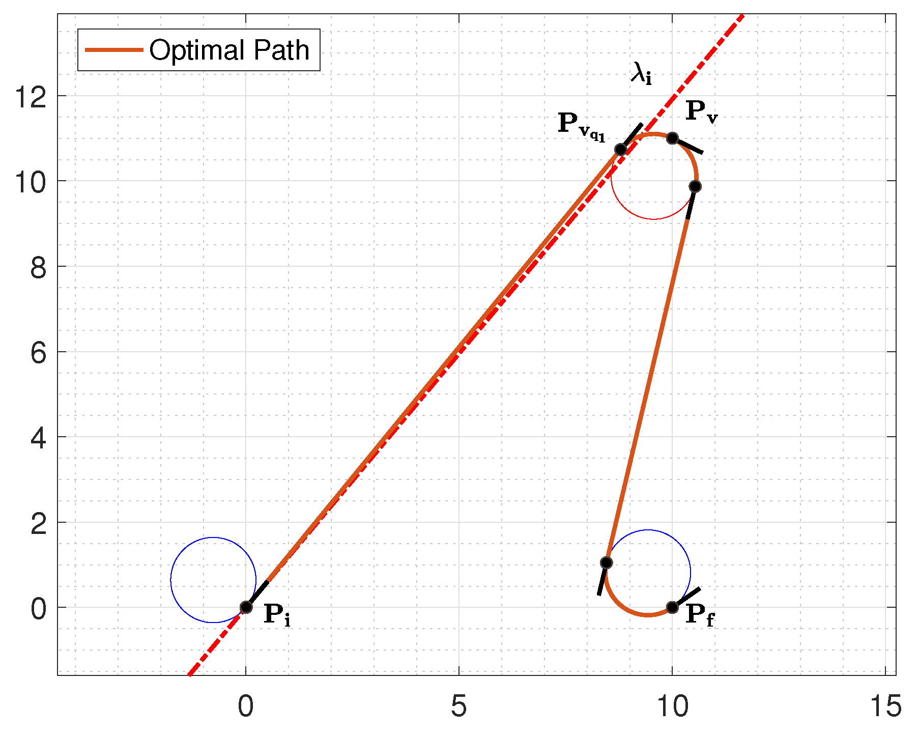 Preprints 115035 g008