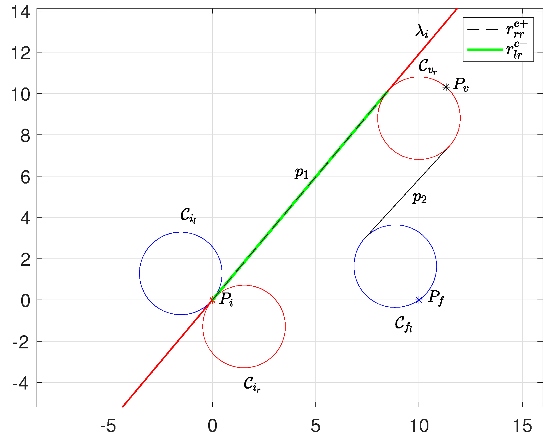 Preprints 115035 g009