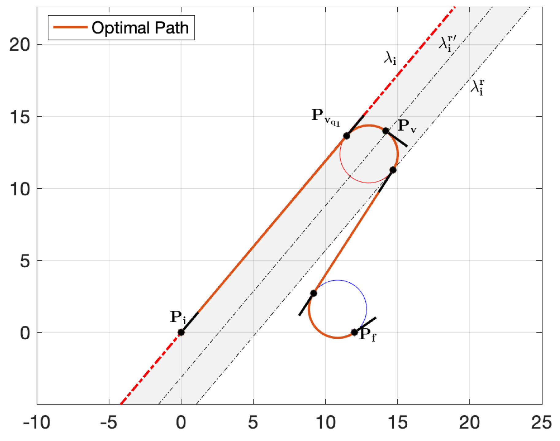 Preprints 115035 g010