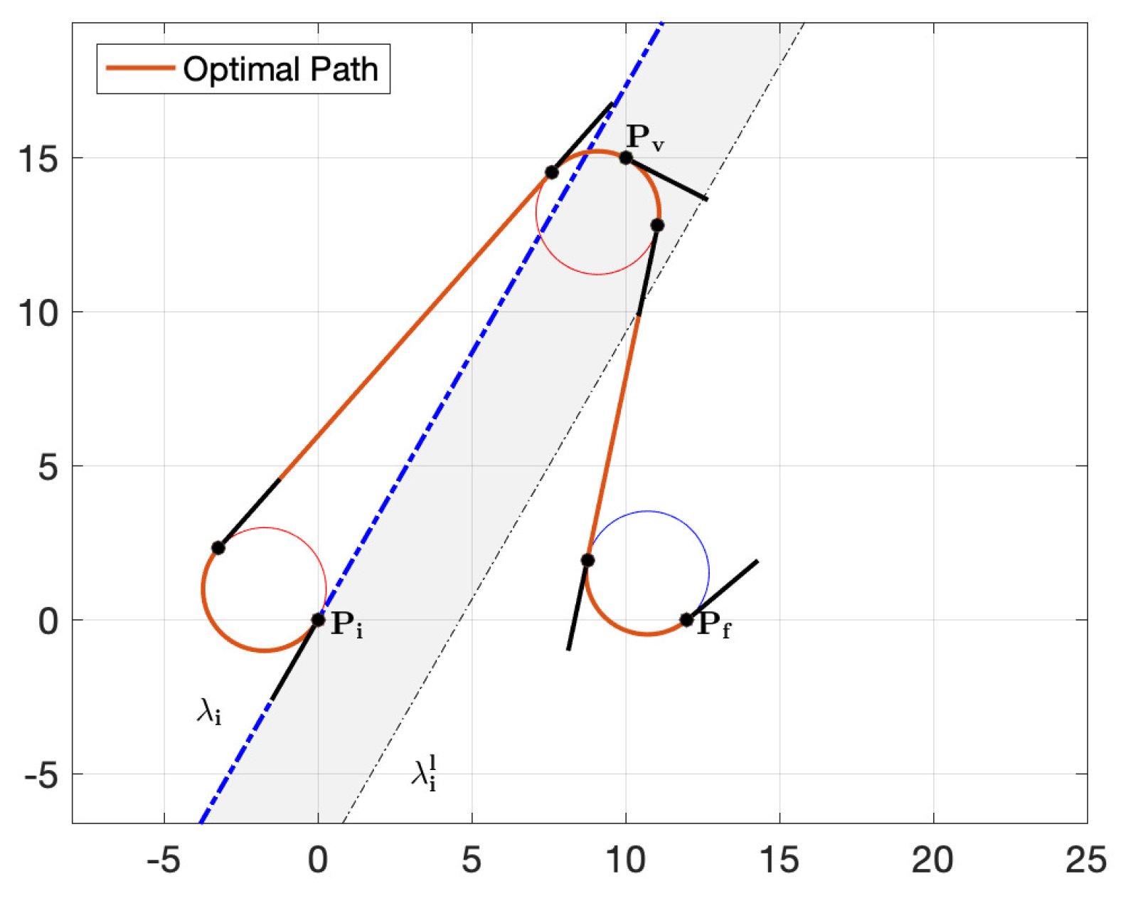 Preprints 115035 g012