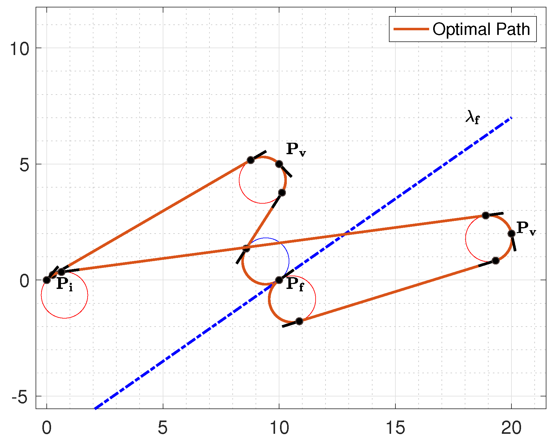 Preprints 115035 g013