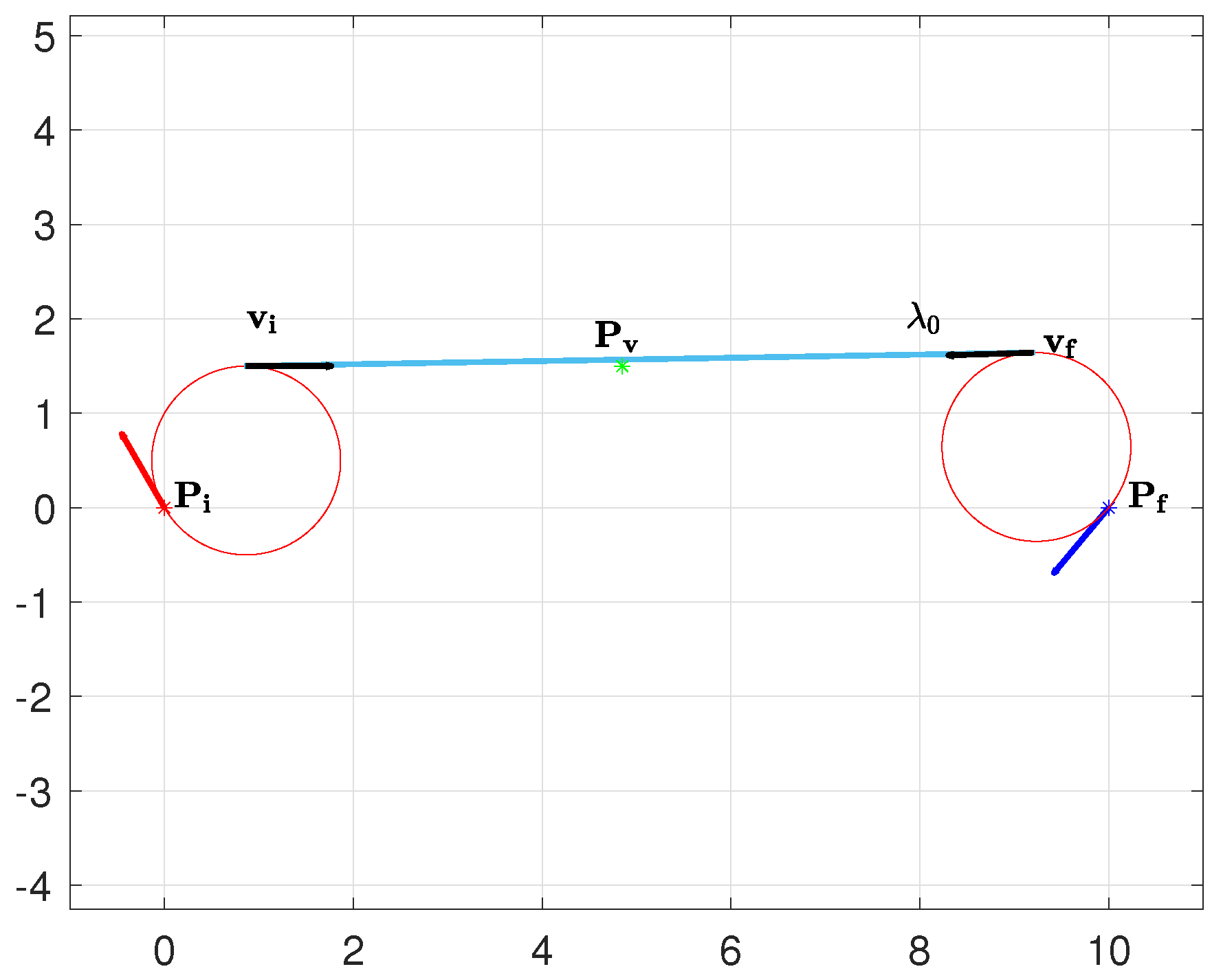 Preprints 115035 g015