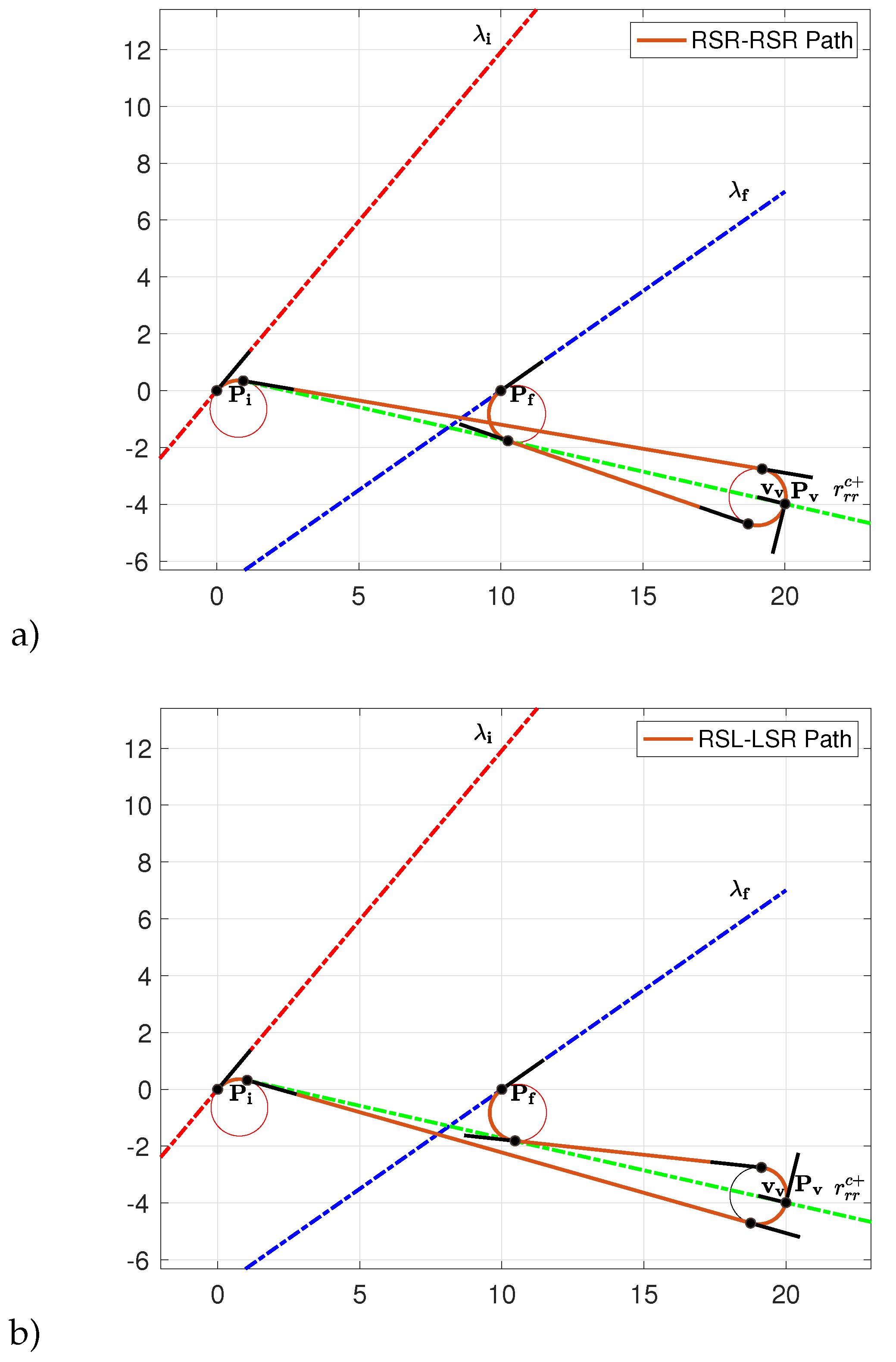 Preprints 115035 g017