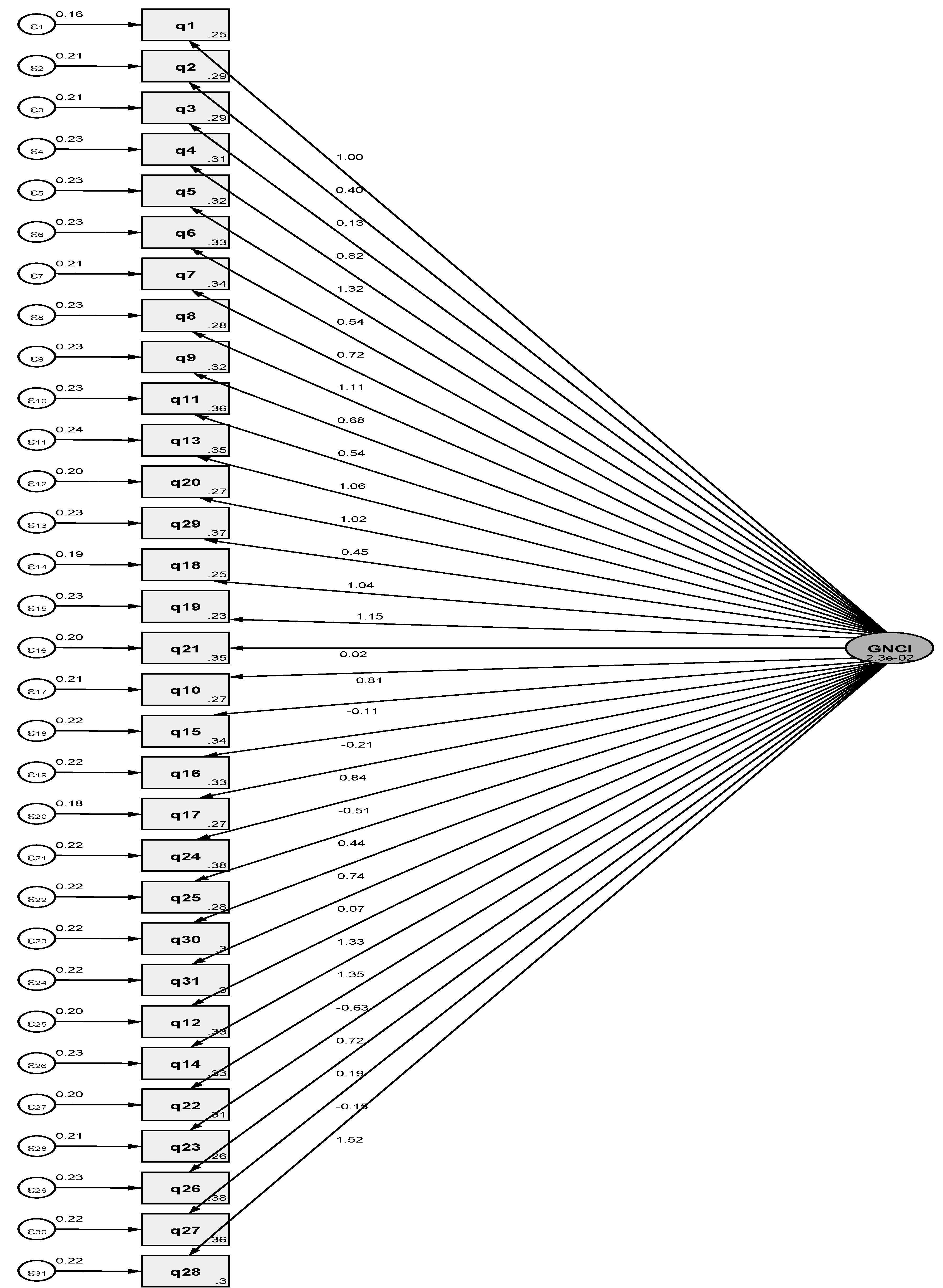 Preprints 109109 g001