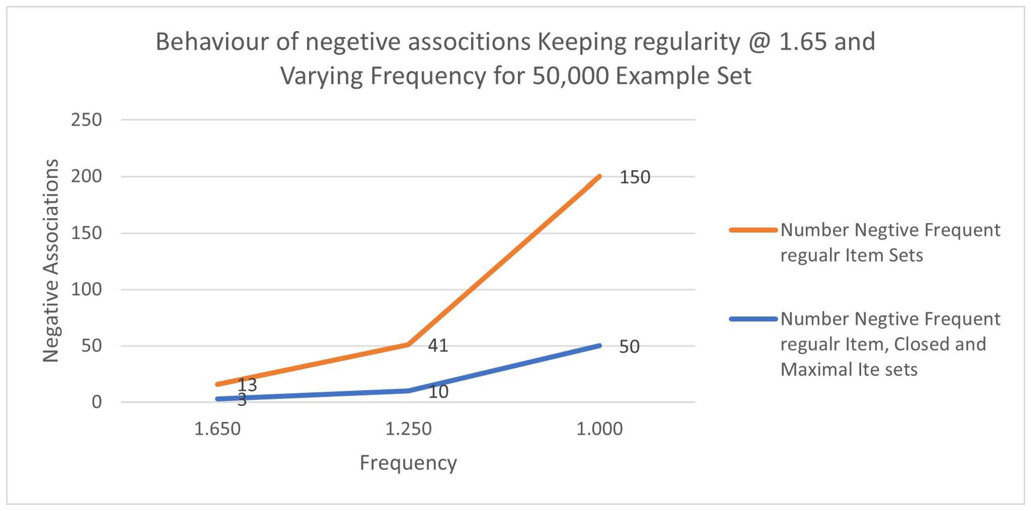 Preprints 90411 g004