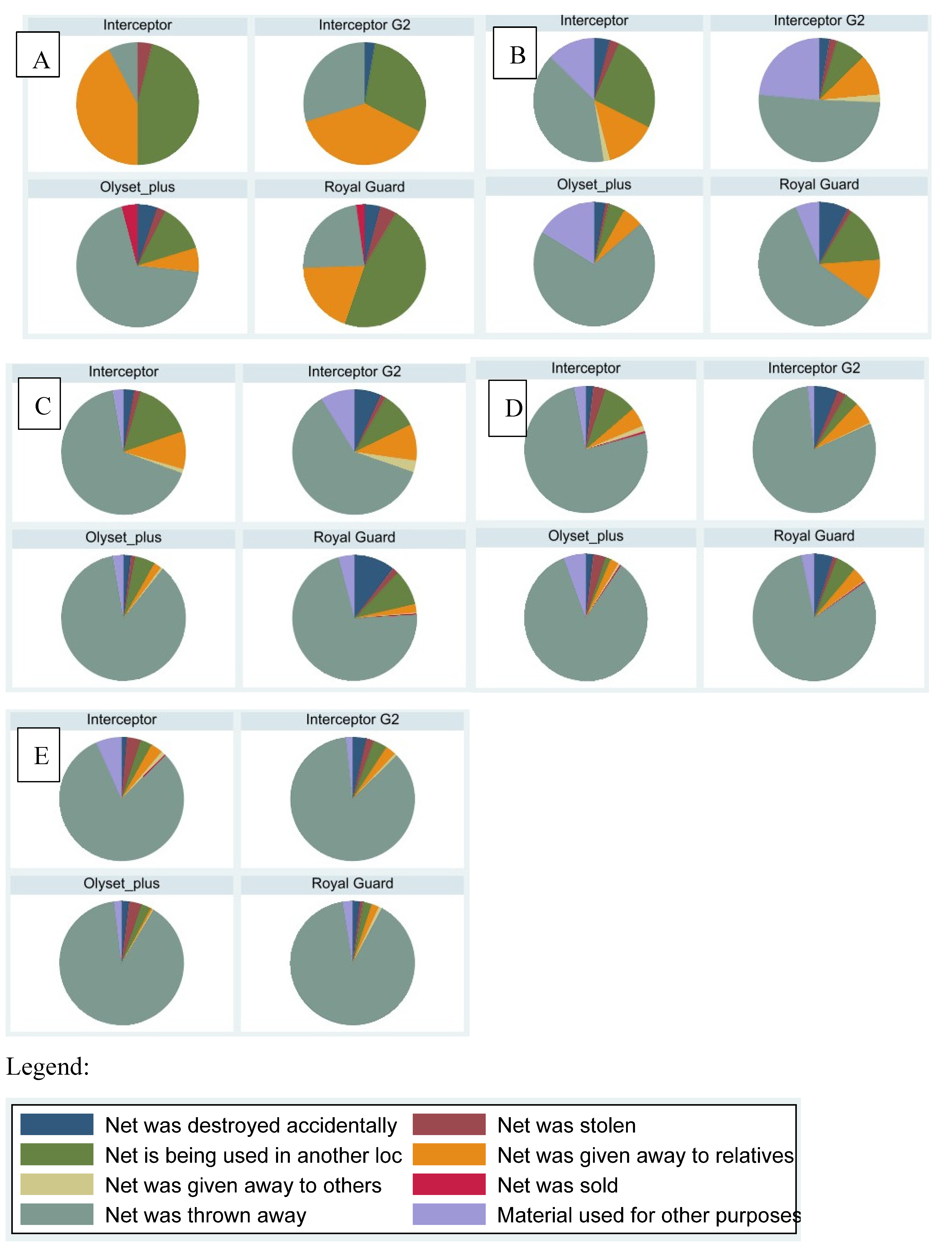 Preprints 90300 g003