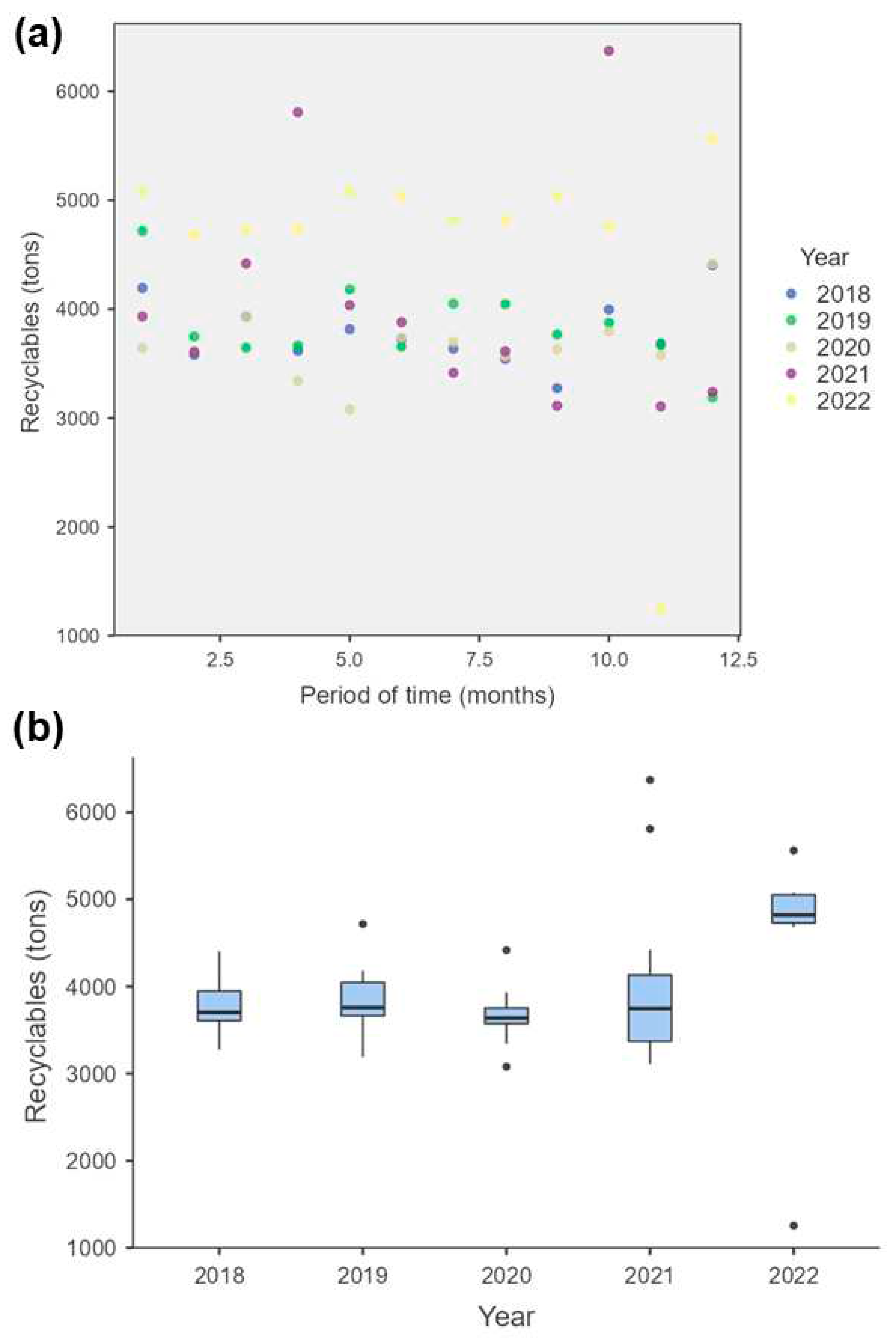 Preprints 88438 g004