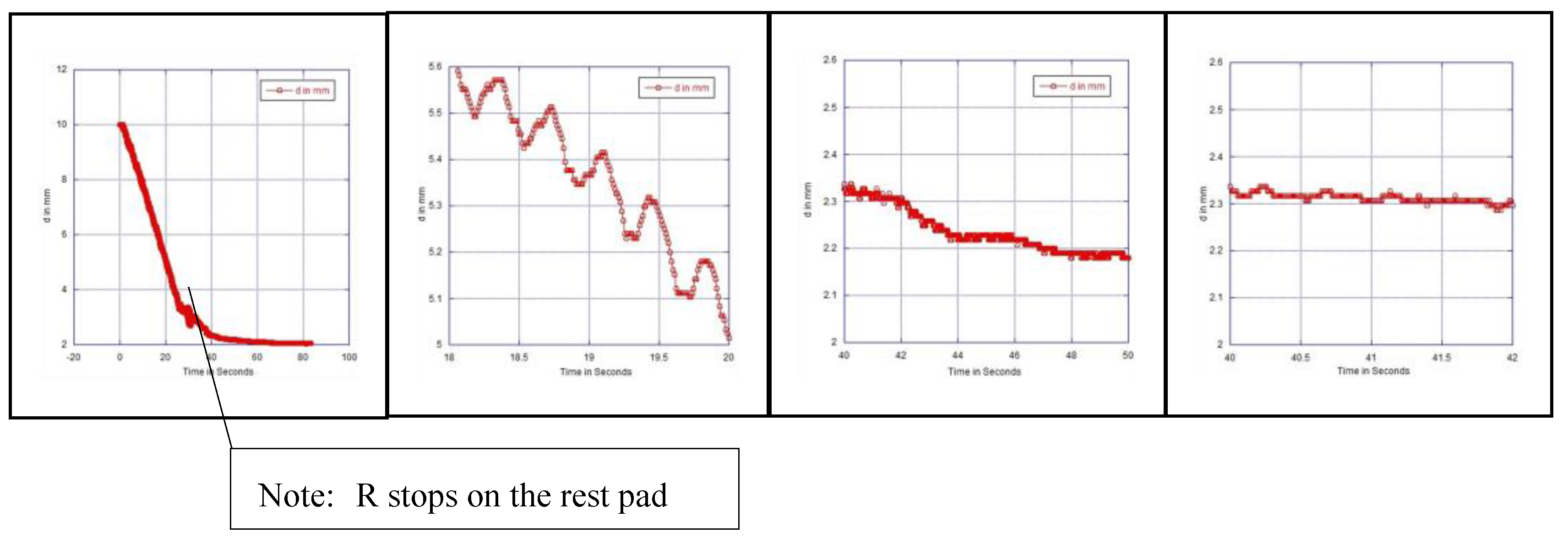 Preprints 115623 g007