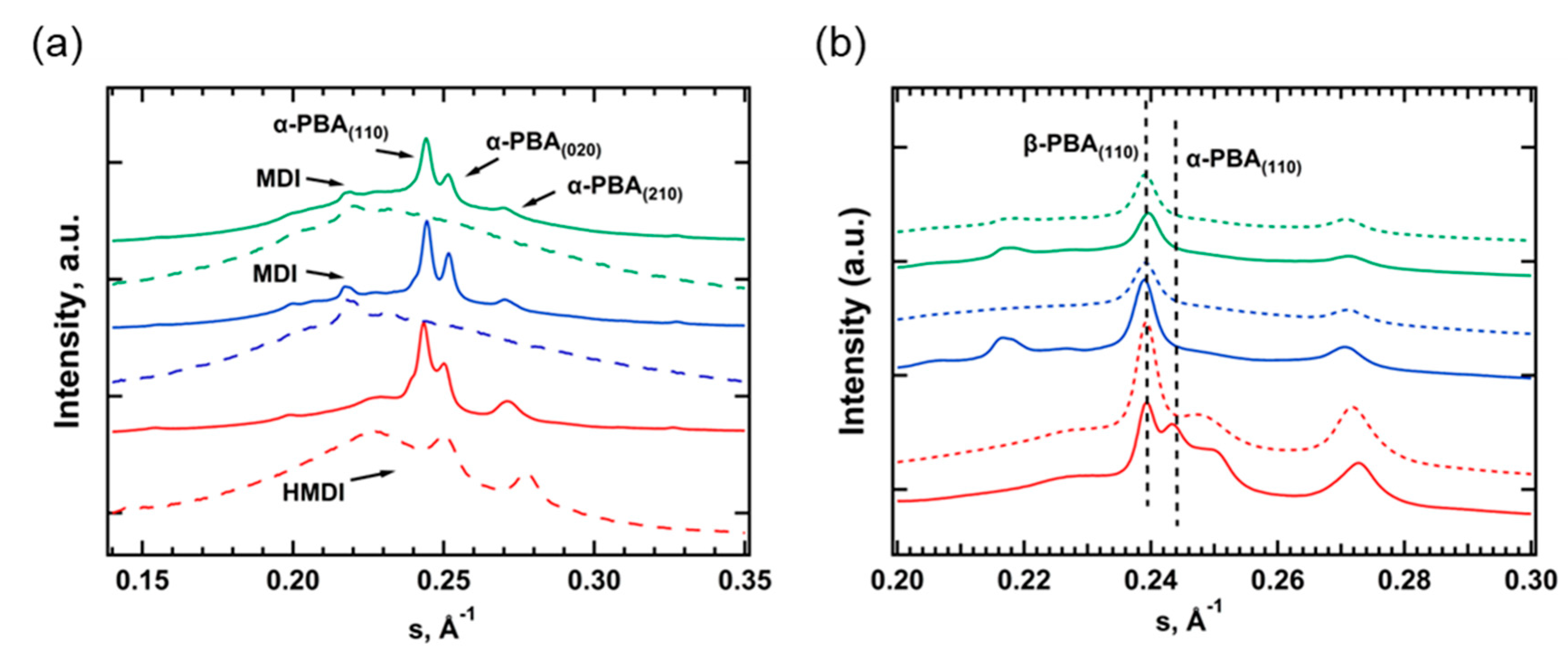 Preprints 90924 g002