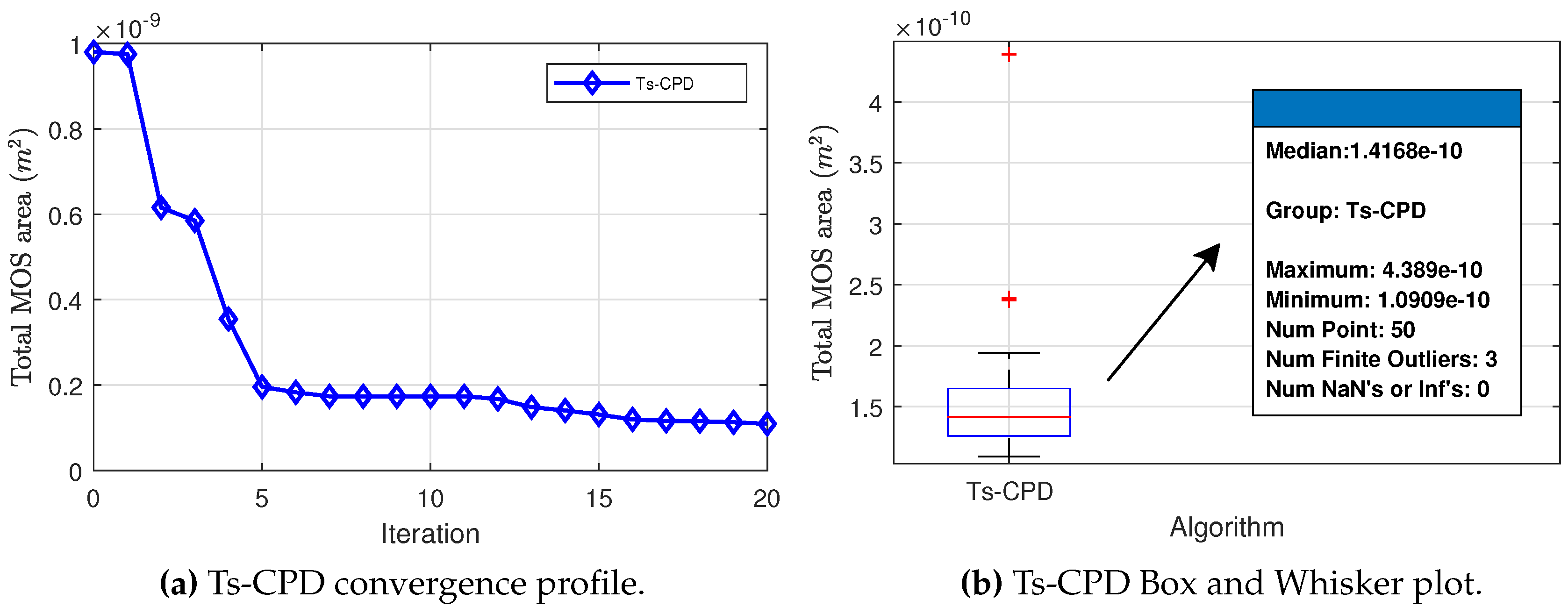 Preprints 87201 g008