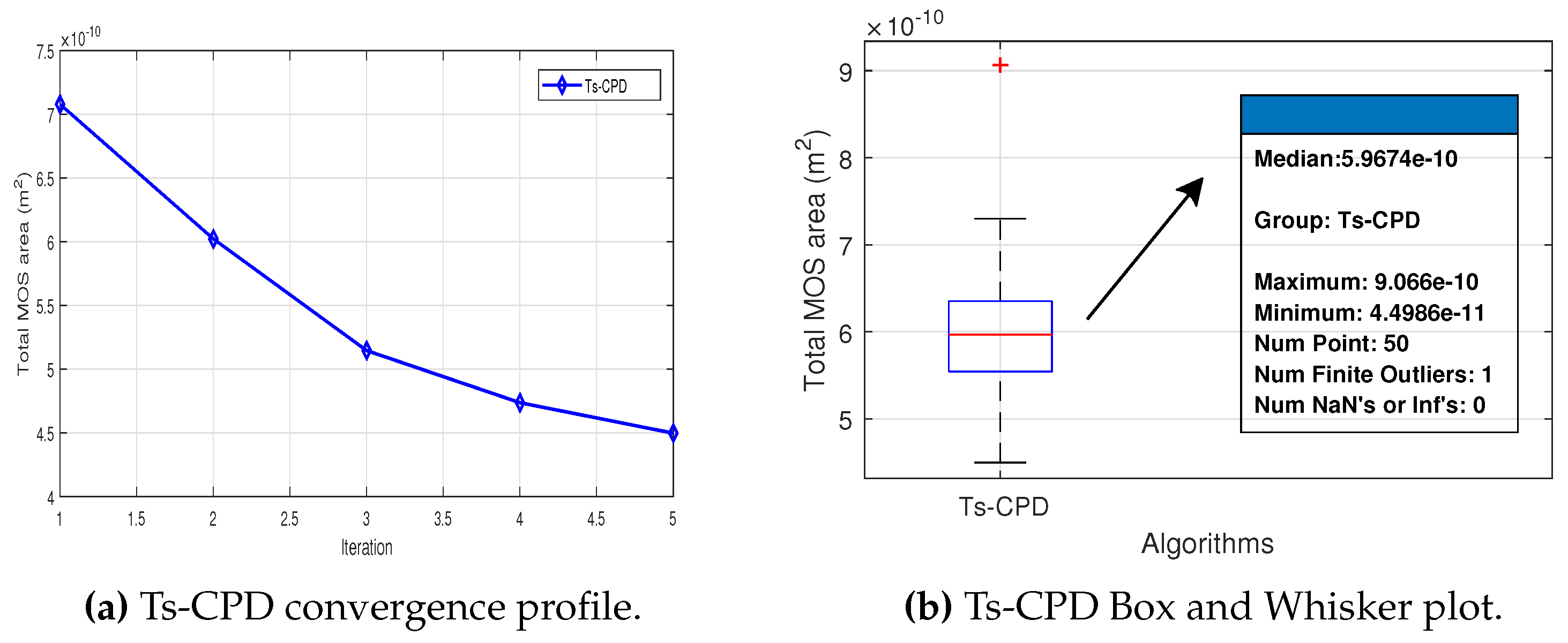 Preprints 87201 g012