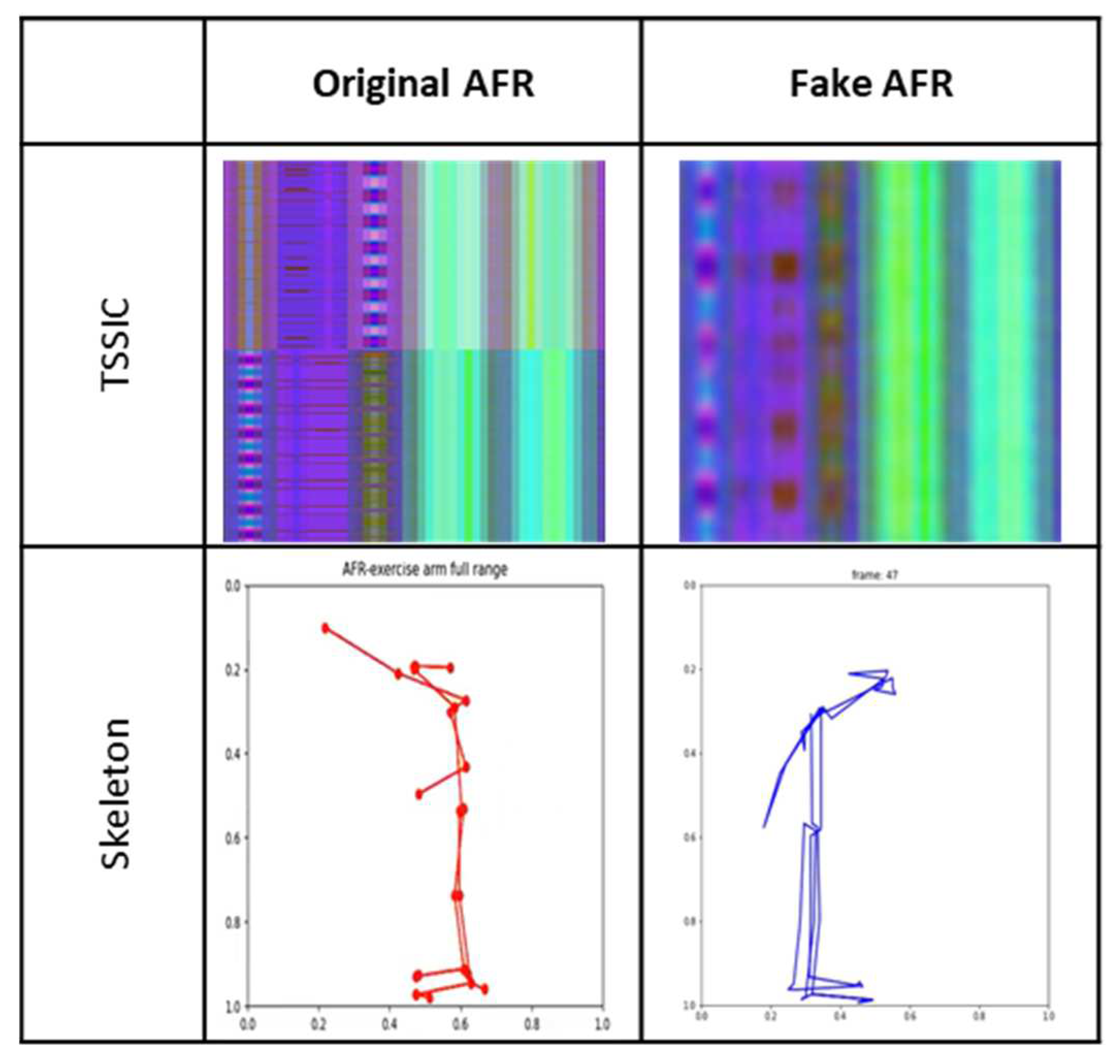 Preprints 72301 g025