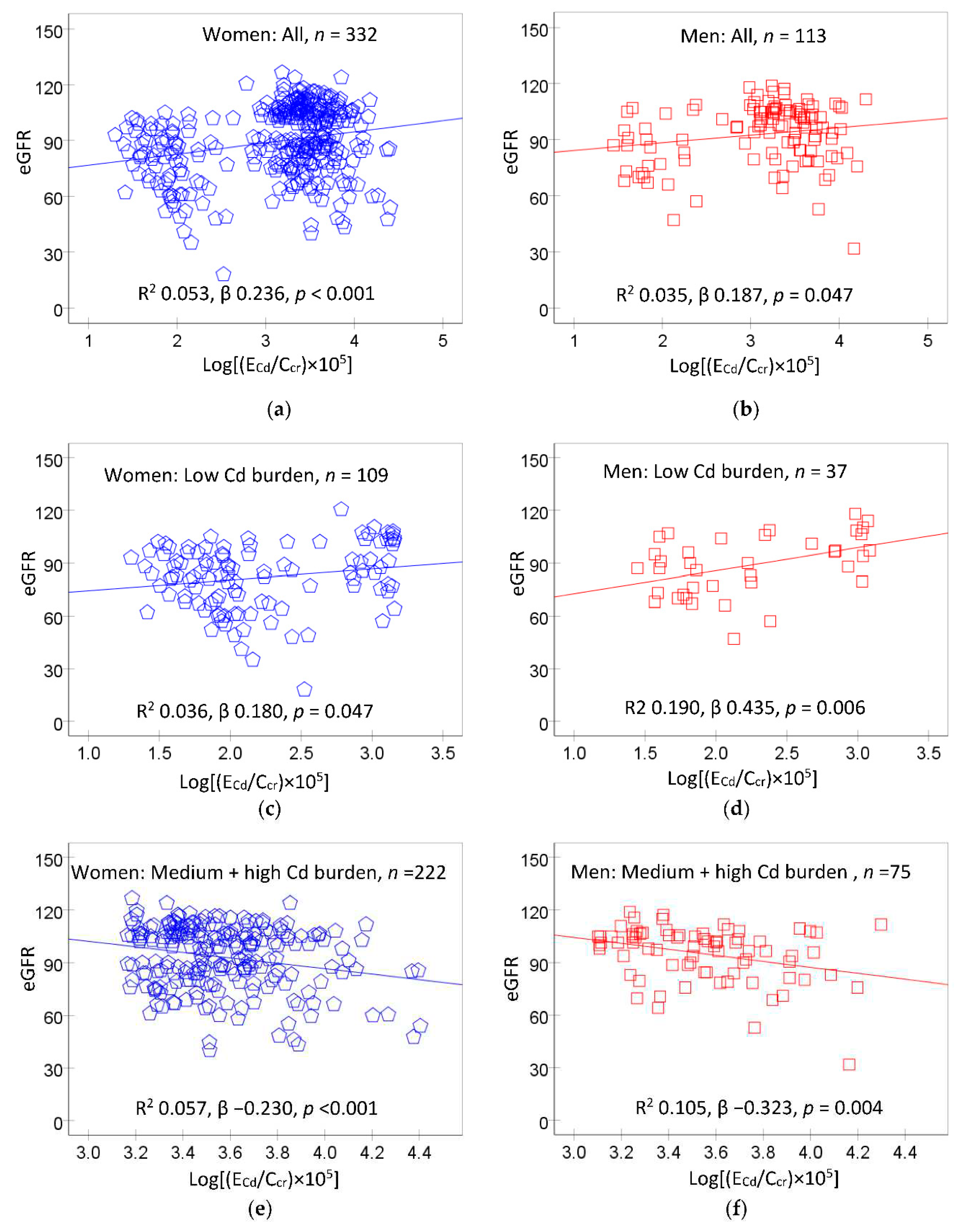 Preprints 82647 g001