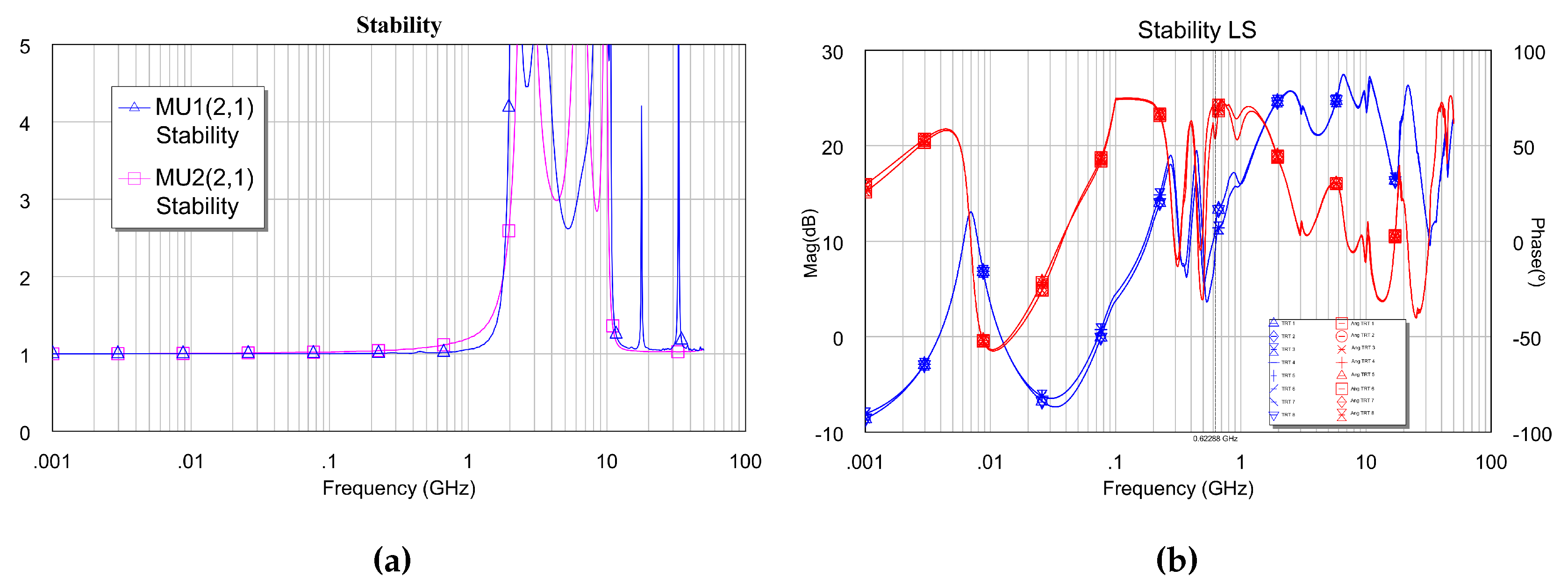 Preprints 109625 g008