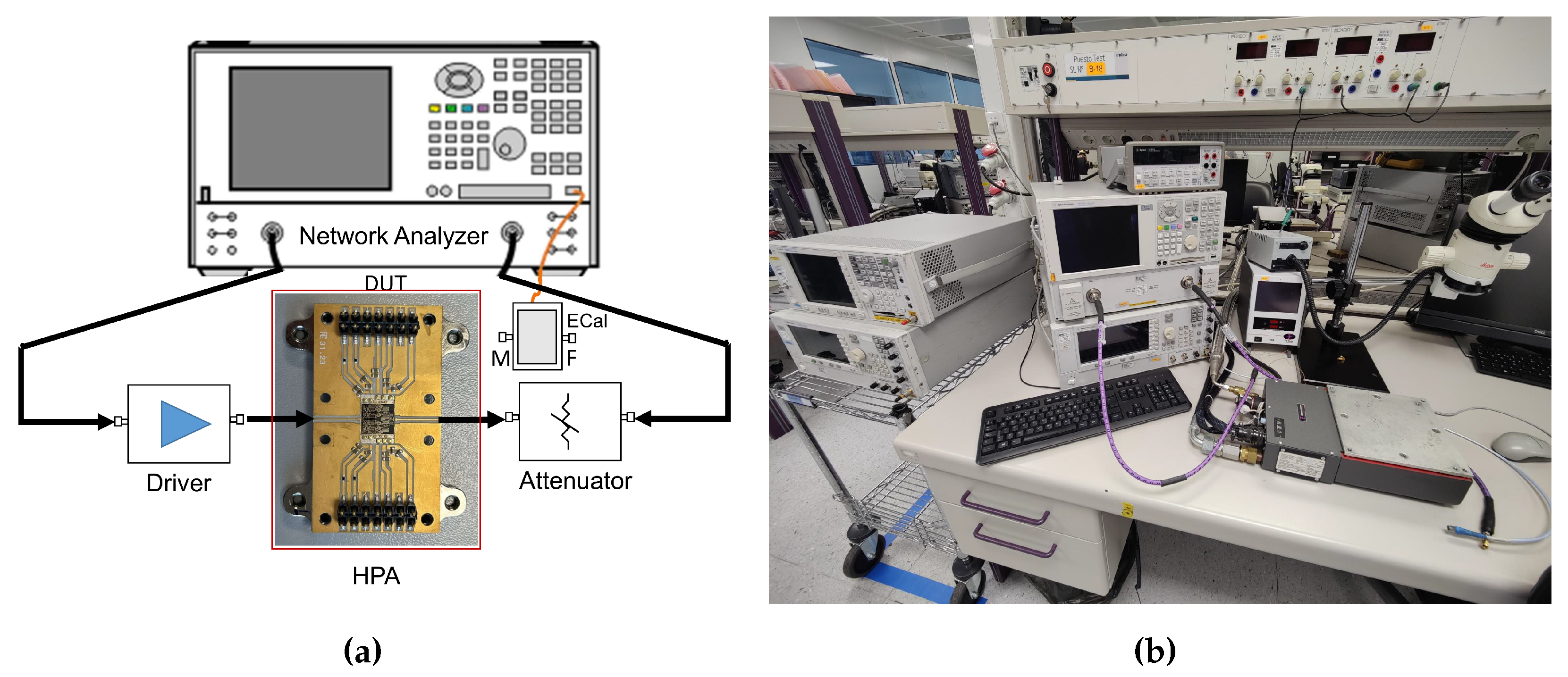 Preprints 109625 g010