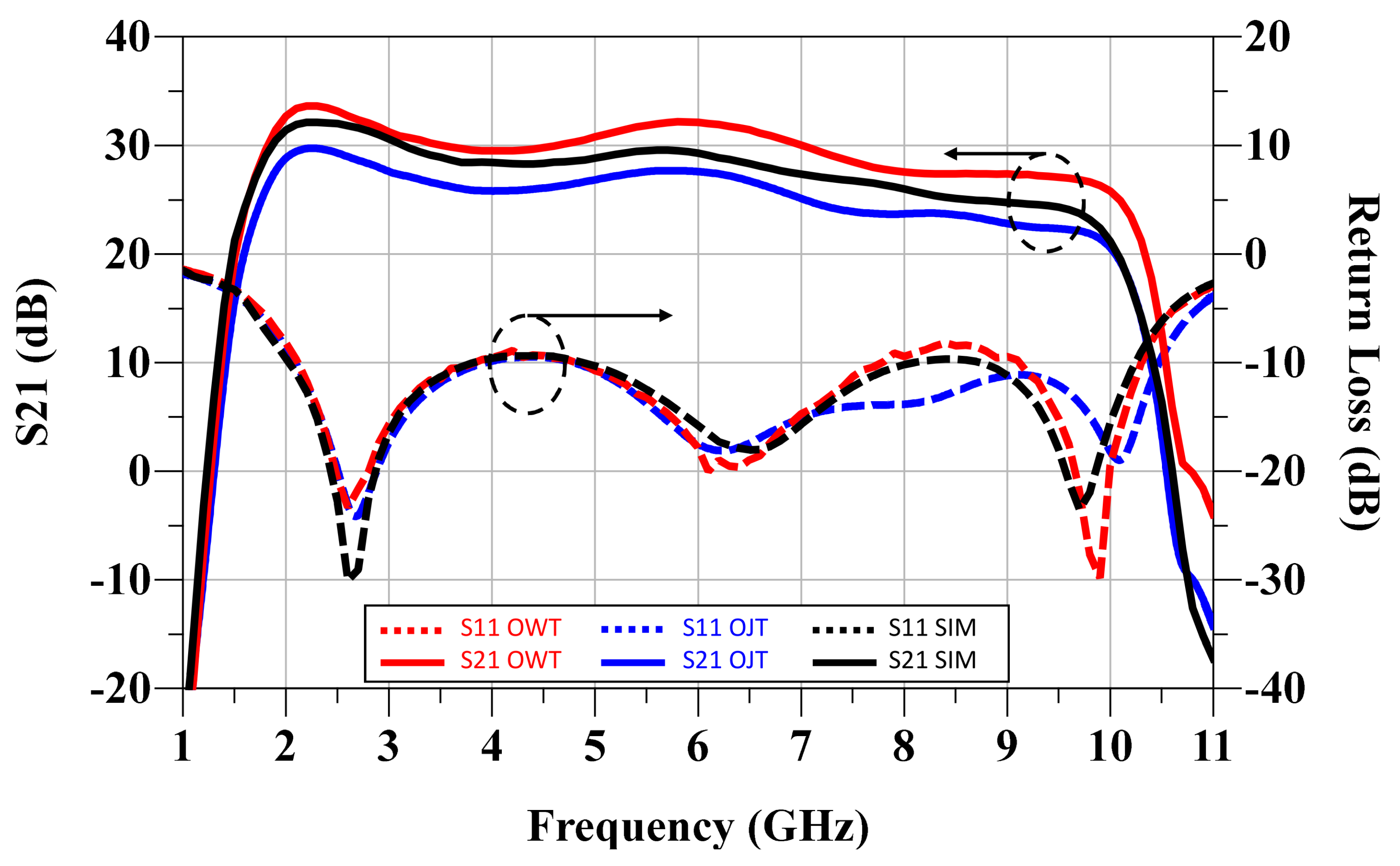 Preprints 109625 g011