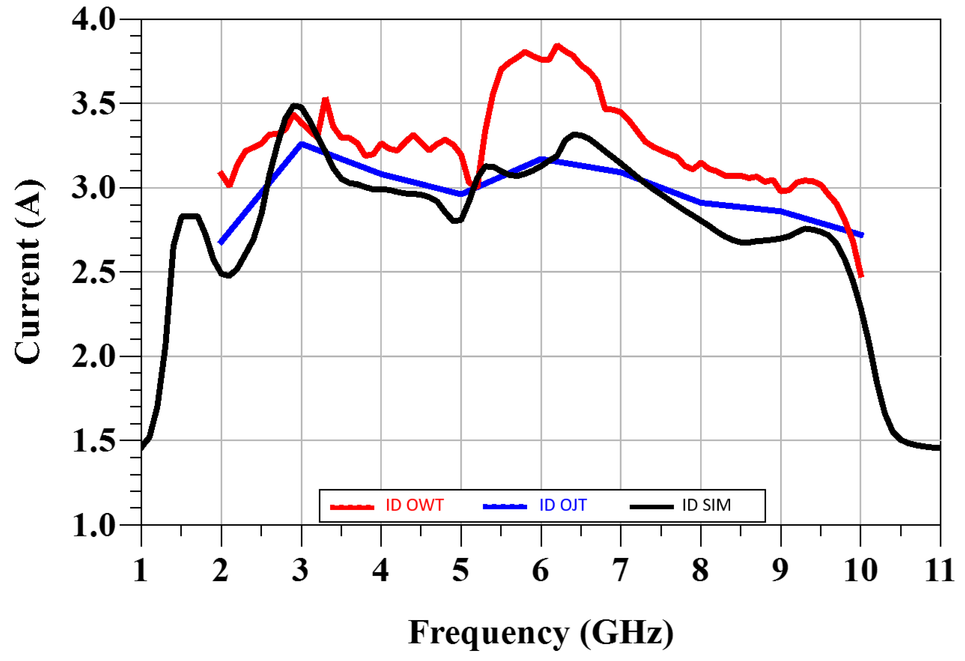 Preprints 109625 g013