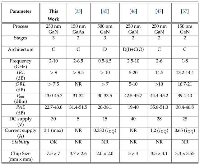 Preprints 109625 i001