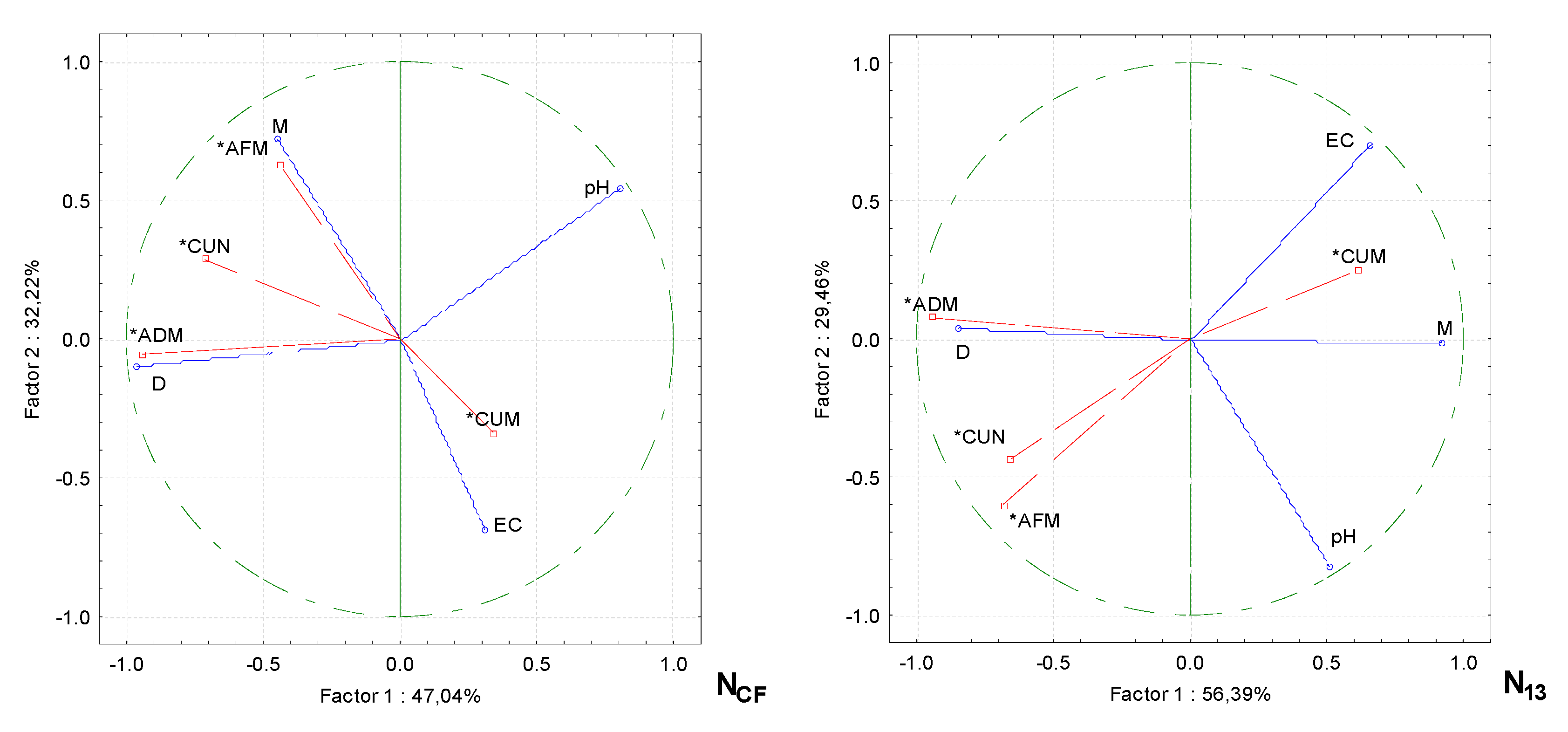 Preprints 111832 g003a