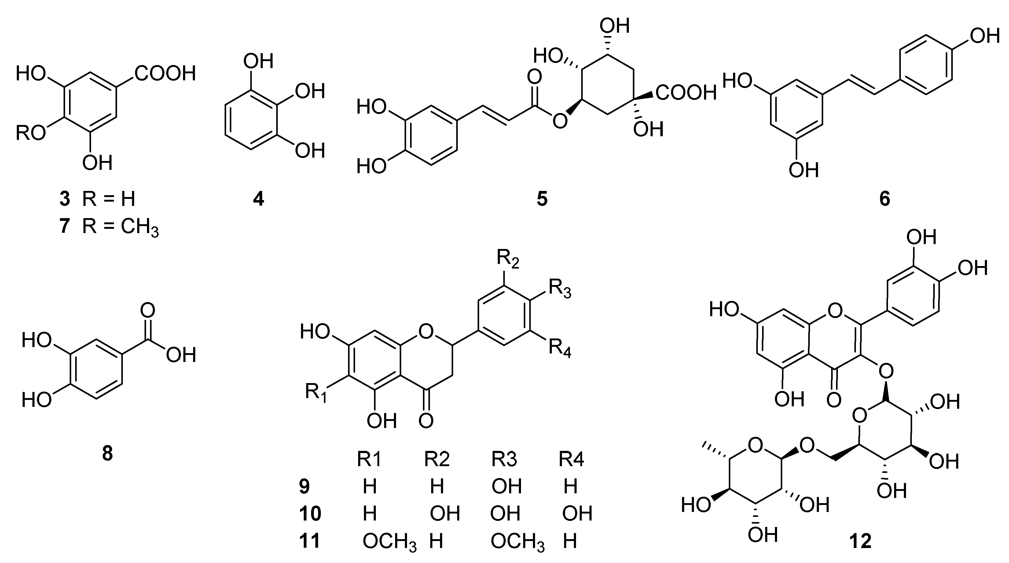 Preprints 72703 g002