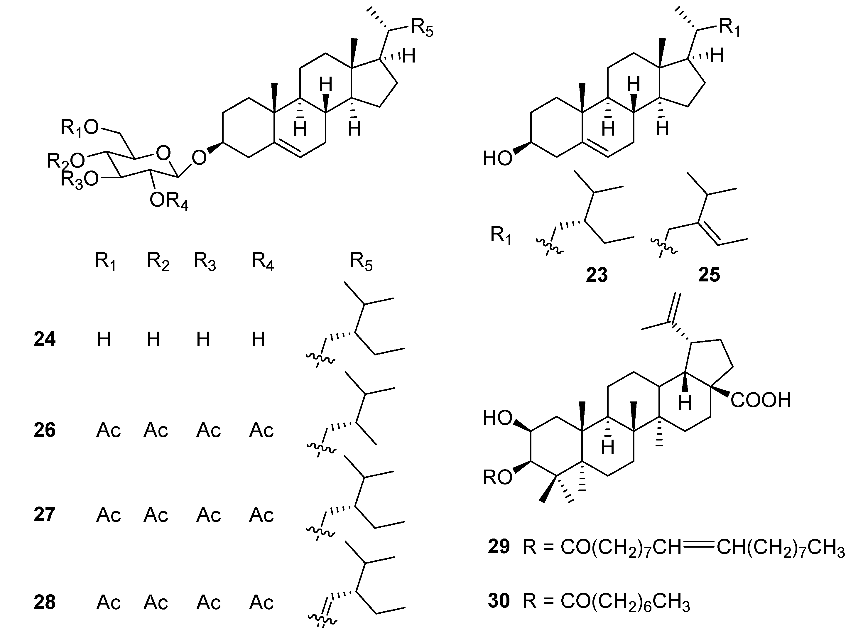 Preprints 72703 g005