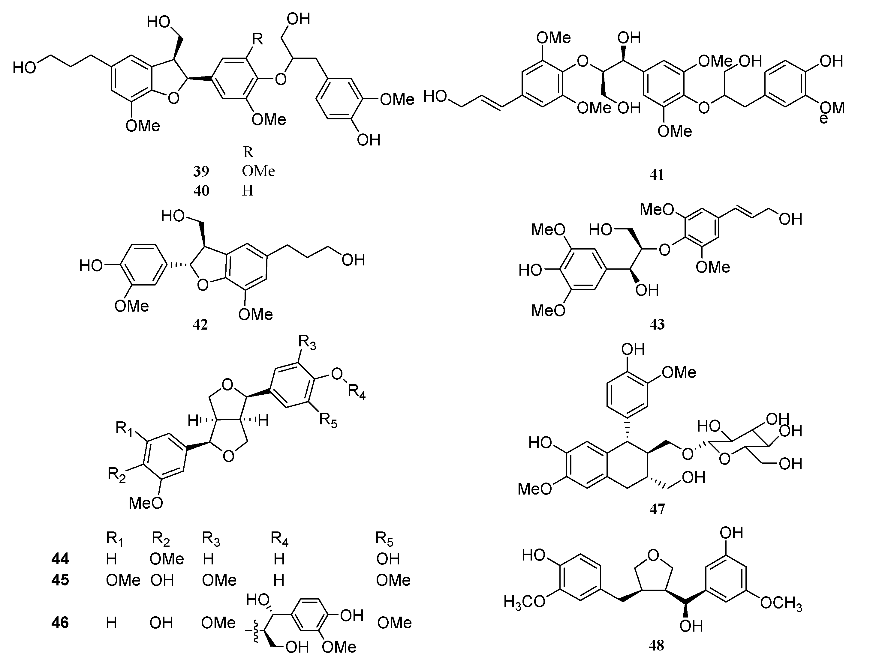 Preprints 72703 g007