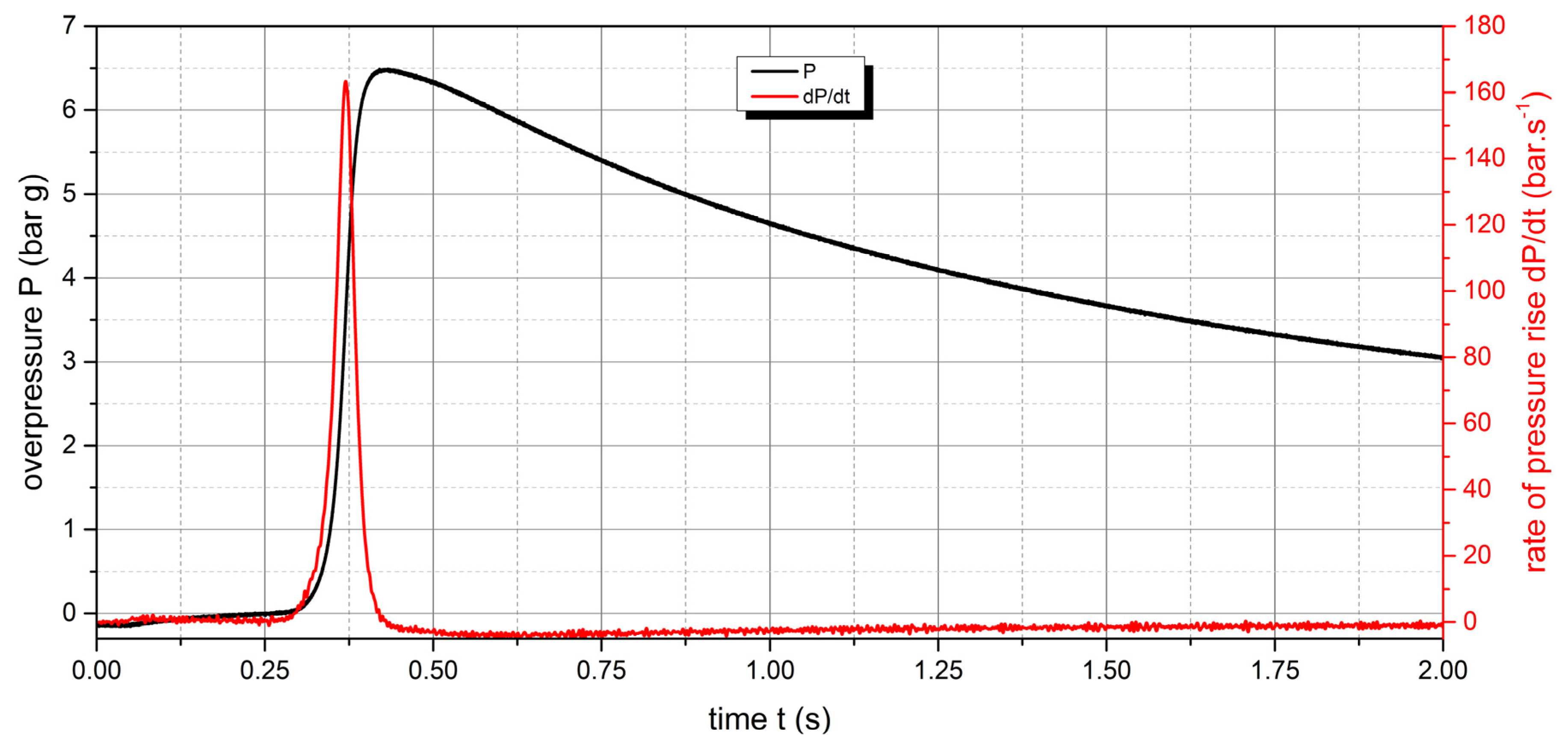 Preprints 86338 g011