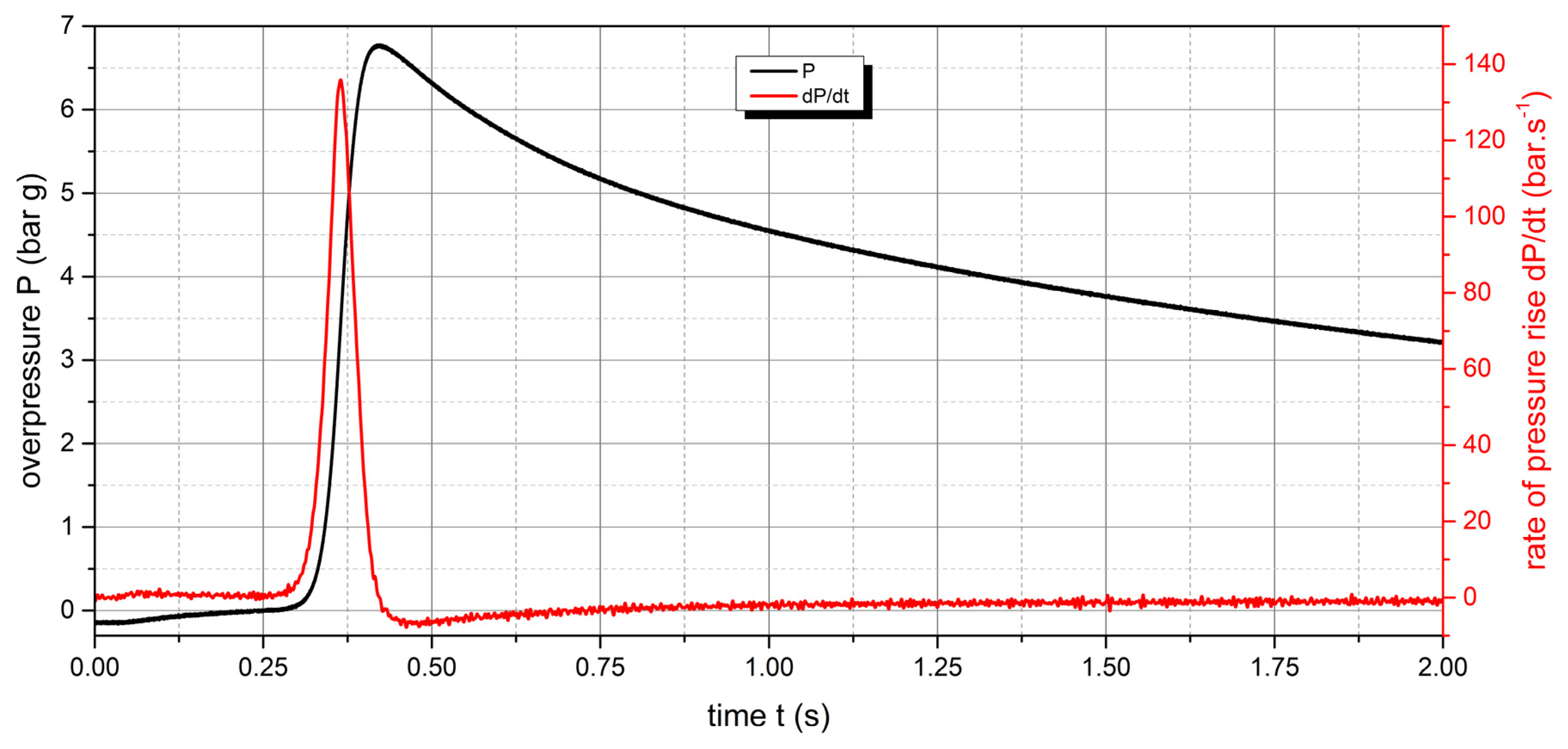 Preprints 86338 g012