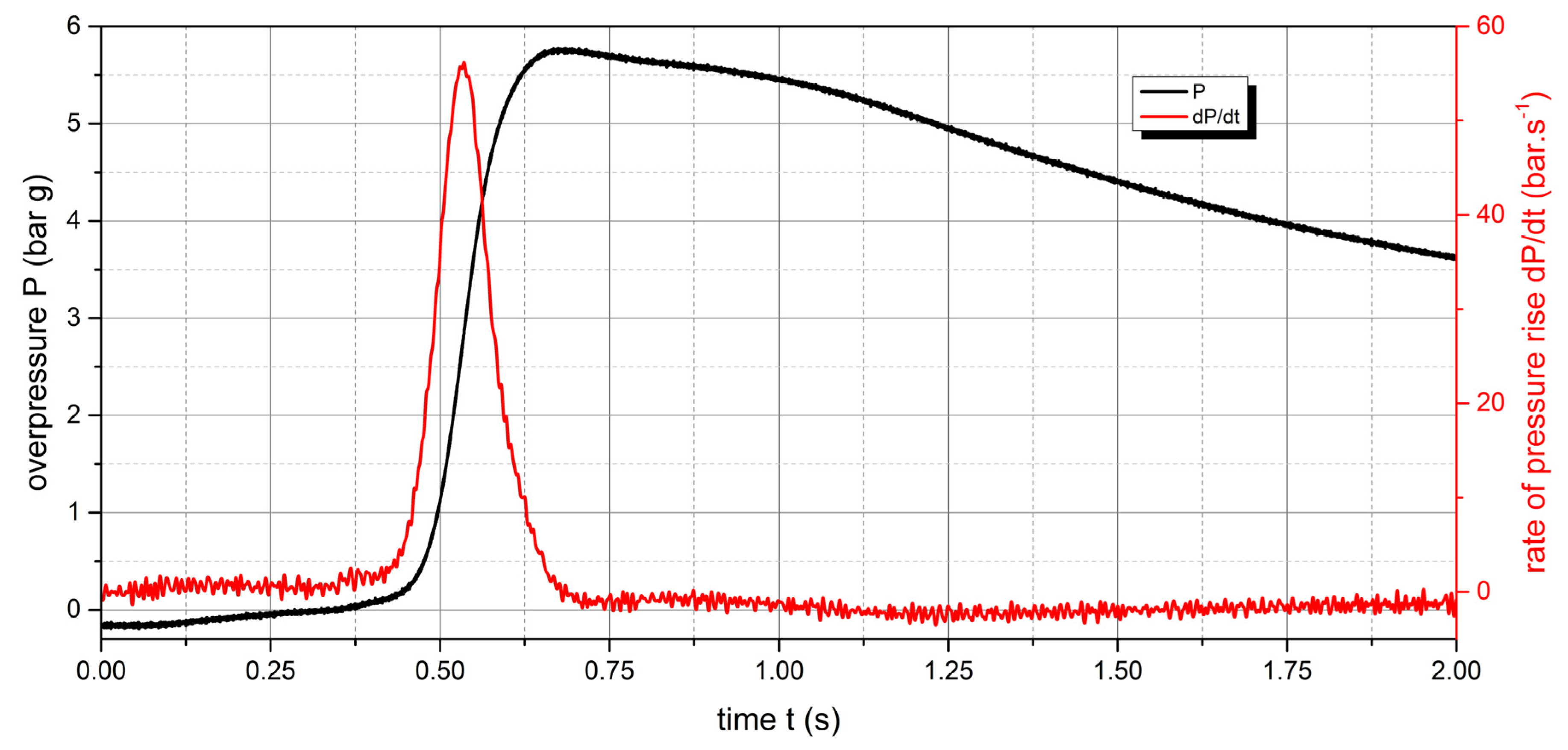 Preprints 86338 g013