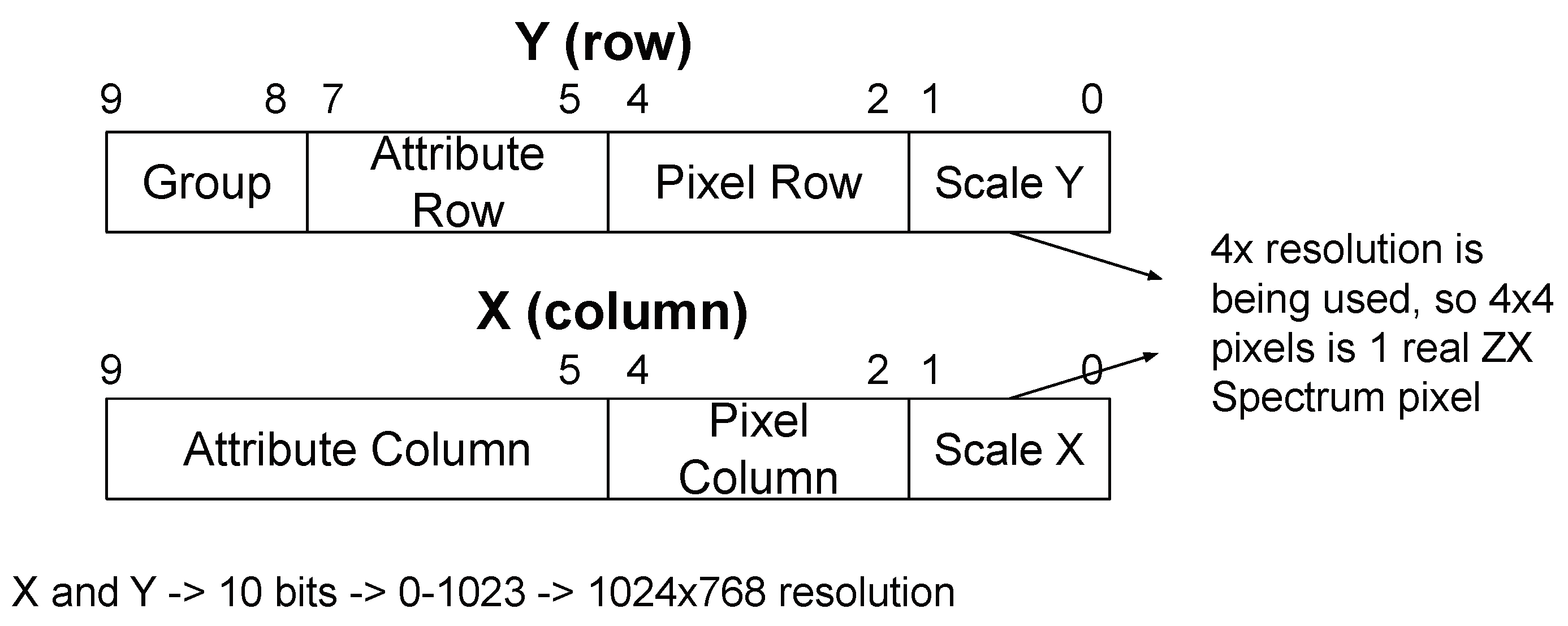 Preprints 90394 g003