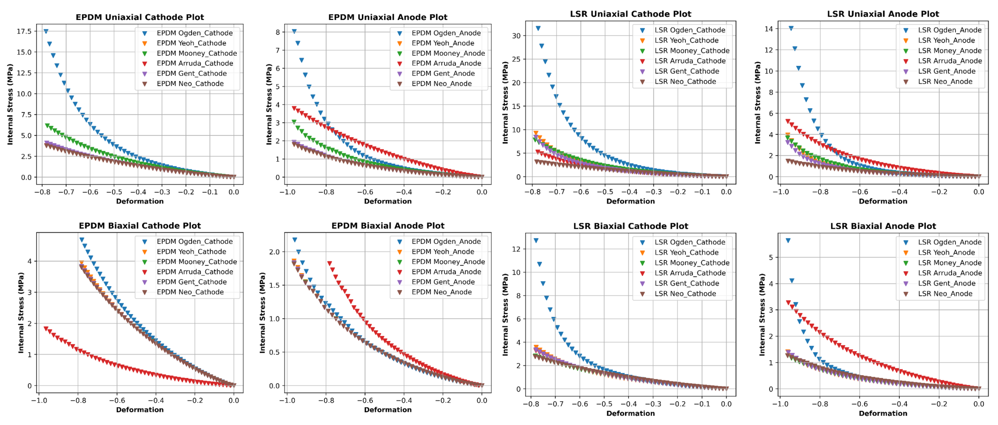 Preprints 83264 g014