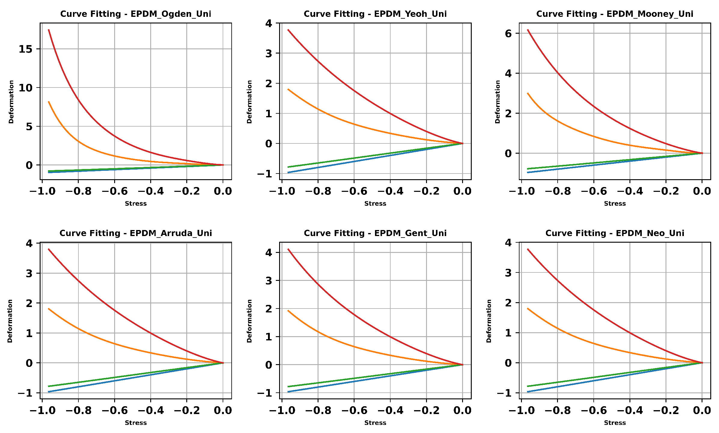 Preprints 83264 g016