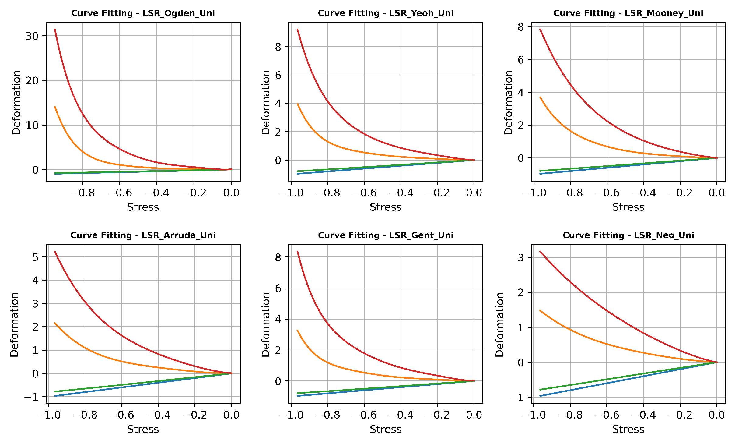 Preprints 83264 g017