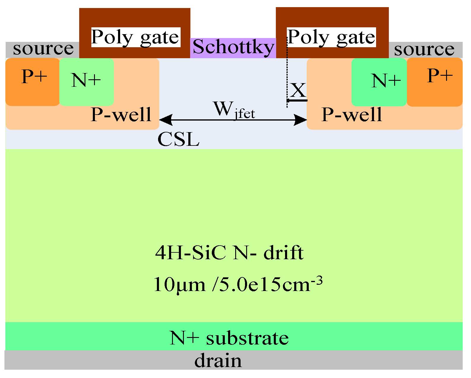 Preprints 103194 g001