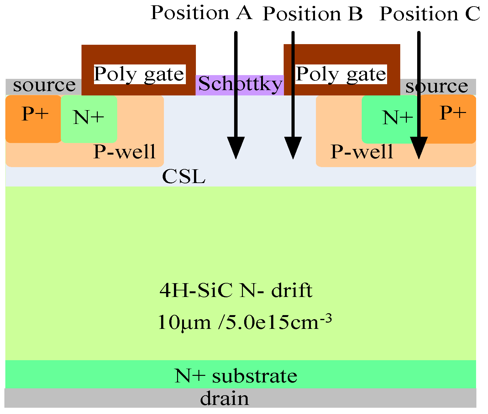 Preprints 103194 g002