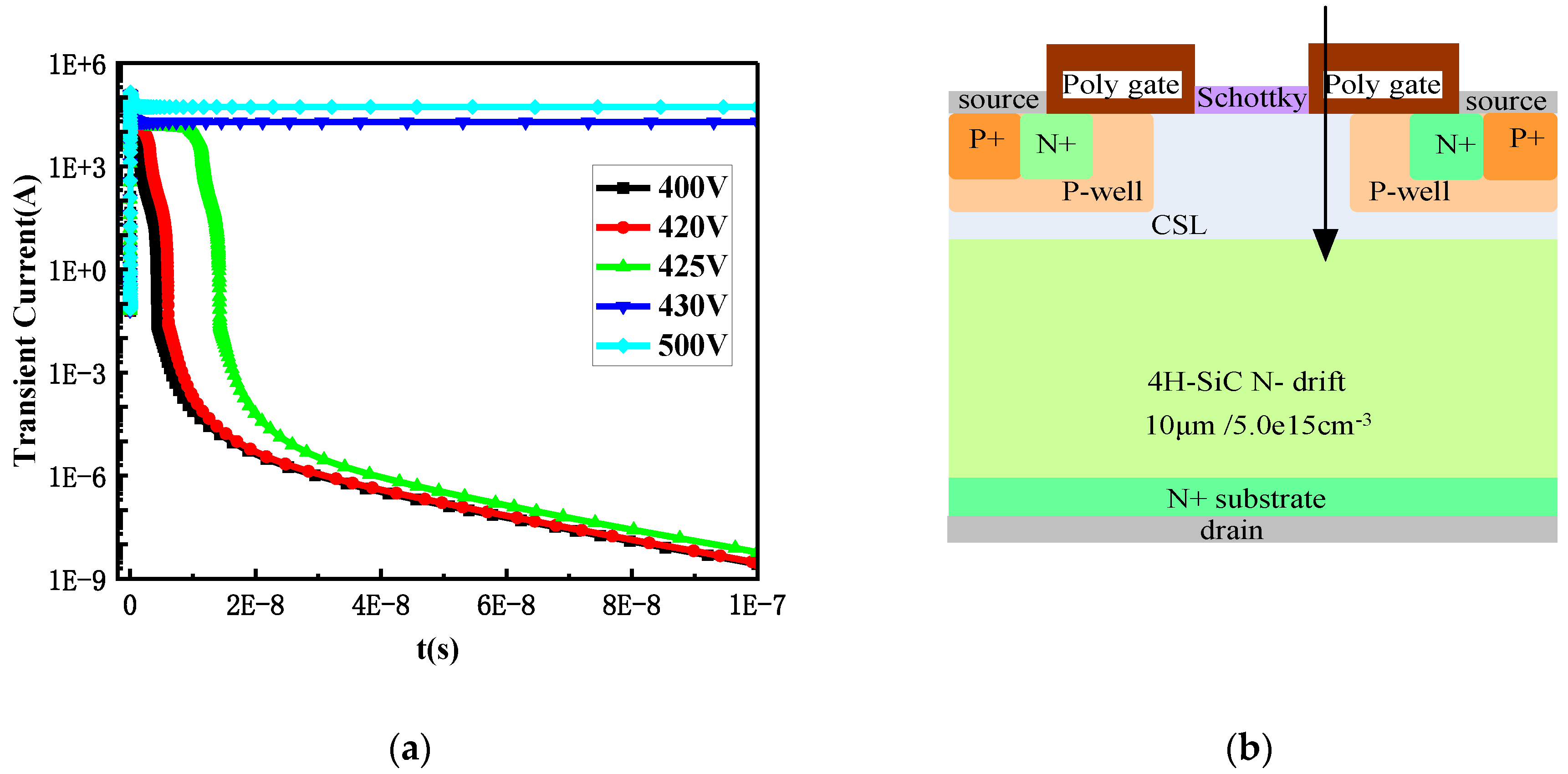 Preprints 103194 g004