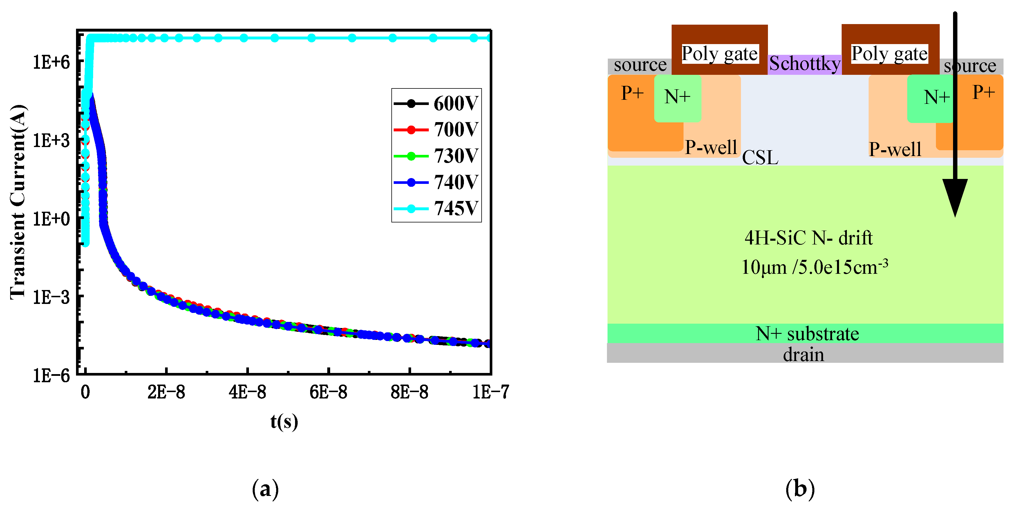 Preprints 103194 g007