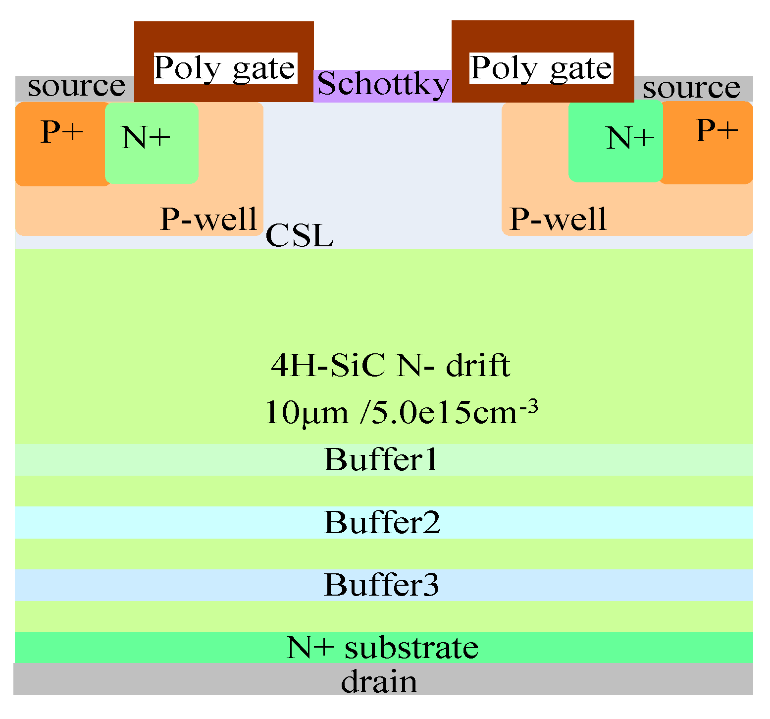 Preprints 103194 g008