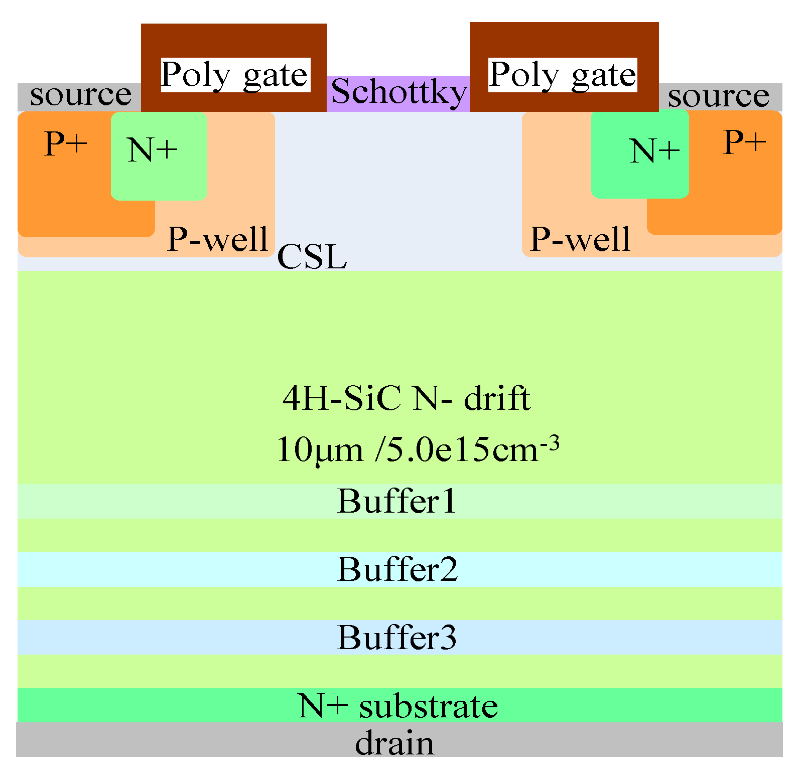 Preprints 103194 g012